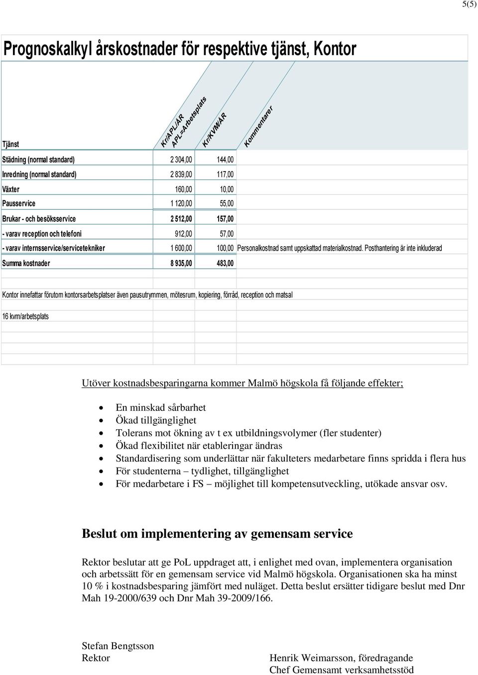 Personalkostnad samt uppskattad materialkostnad.