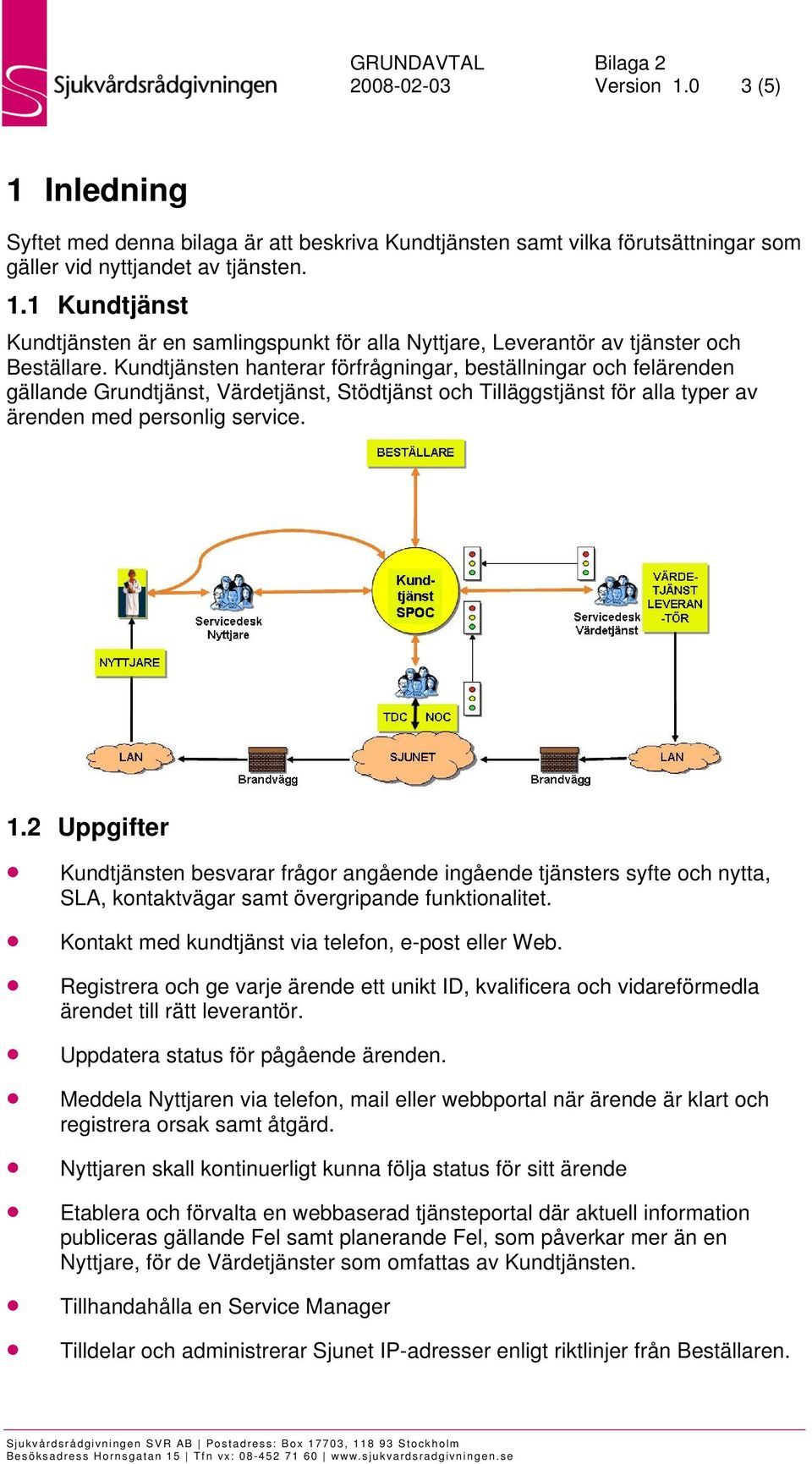 2 Uppgifter Kundtjänsten besvarar frågor angående ingående tjänsters syfte och nytta, SLA, kontaktvägar samt övergripande funktionalitet. Kontakt med kundtjänst via telefon, e-post eller Web.