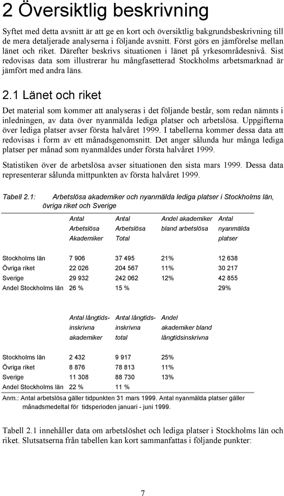 Sist redovisas data som illustrerar hu mångfasetterad Stockholms arbetsmarknad är jämfört med andra läns. 2.