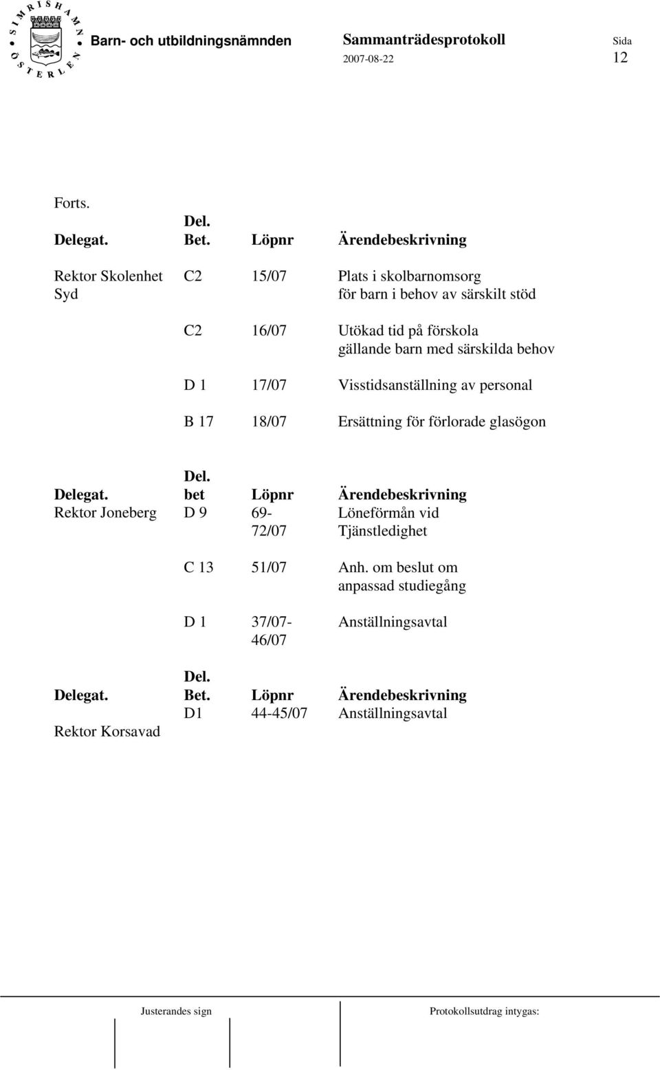 gällande barn med särskilda behov D 1 17/07 Visstidsanställning av personal B 17 18/07 Ersättning för förlorade glasögon Delegat.