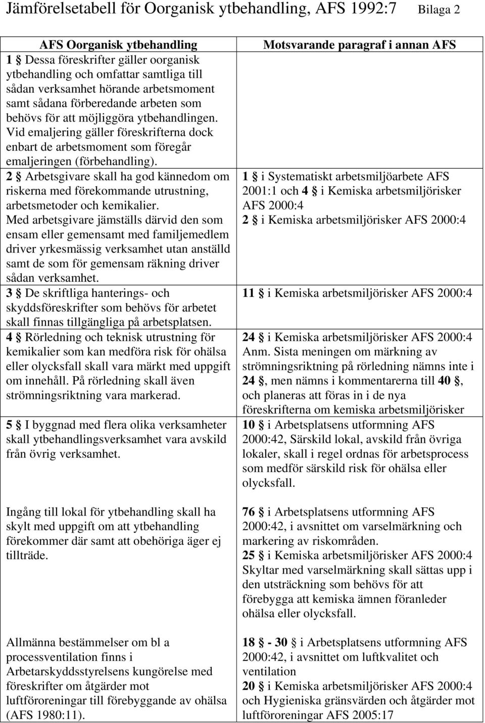 2 Arbetsgivare skall ha god kännedom om riskerna med förekommande utrustning, arbetsmetoder och kemikalier.