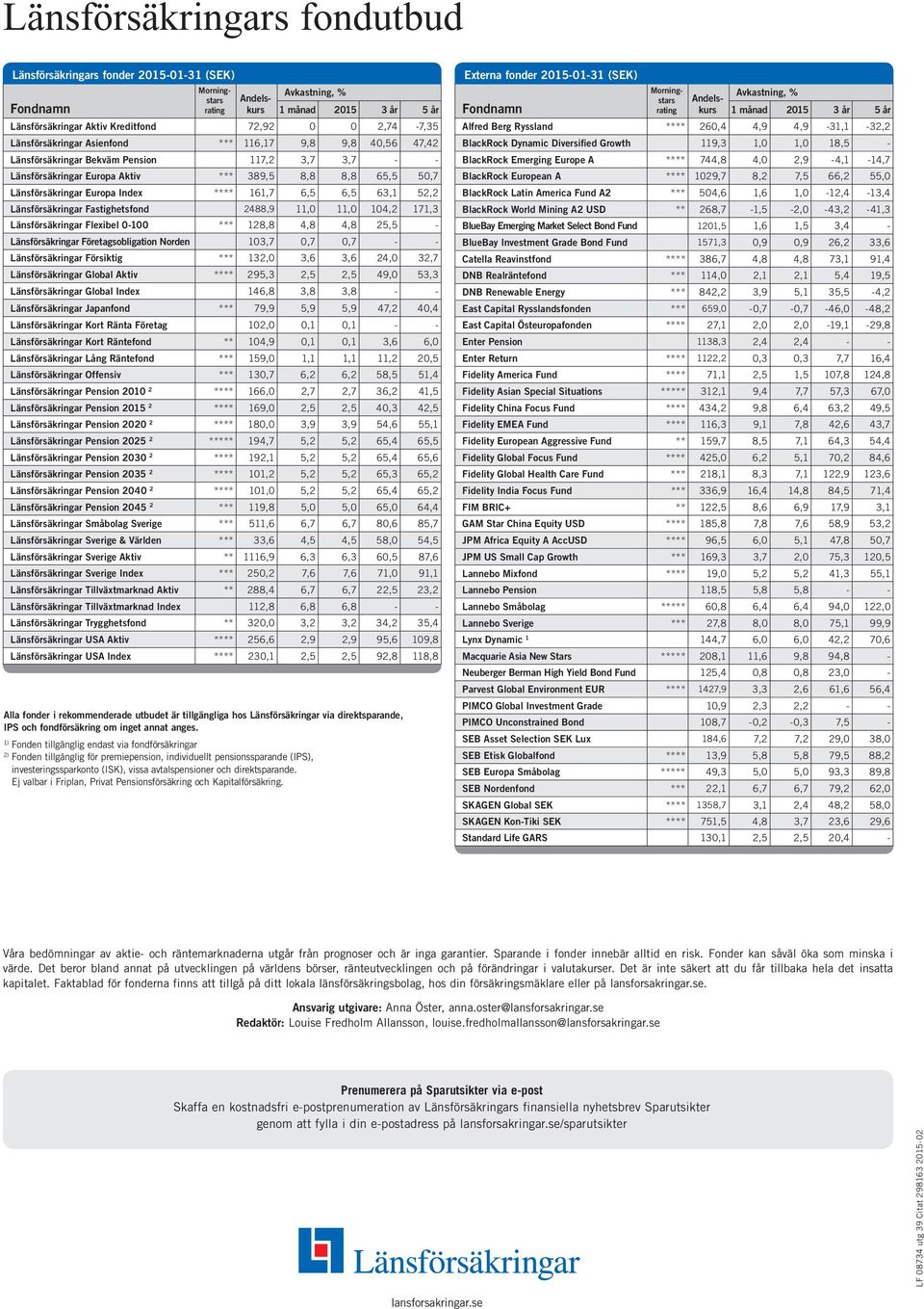 Företagsobligation Norden 103,7 0,7 0,7 - - Försiktig *** 132,0 3,6 3,6 24,0 32,7 Aktiv **** 295,3 2,5 2,5 49,0 53,3 Index 146,8 3,8 3,8 - - Japanfond *** 79,9 5,9 5,9 47,2 40,4 102,0 0,1 0,1 - -