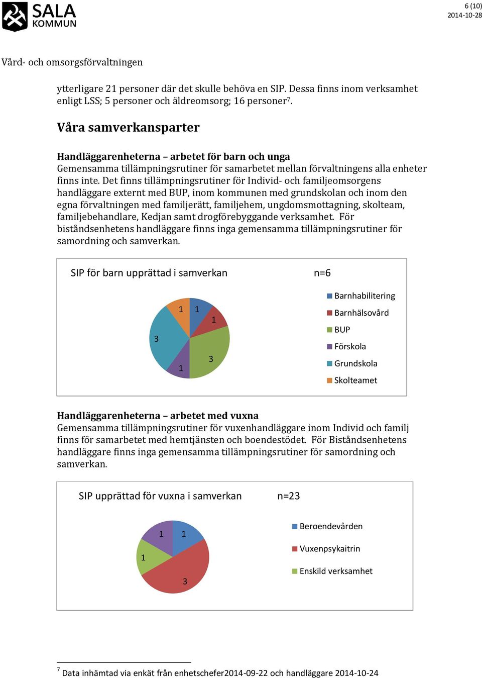 Det finns tillämpningsrutiner för Individ- och familjeomsorgens handläggare externt med BUP, inom kommunen med grundskolan och inom den egna förvaltningen med familjerätt, familjehem,
