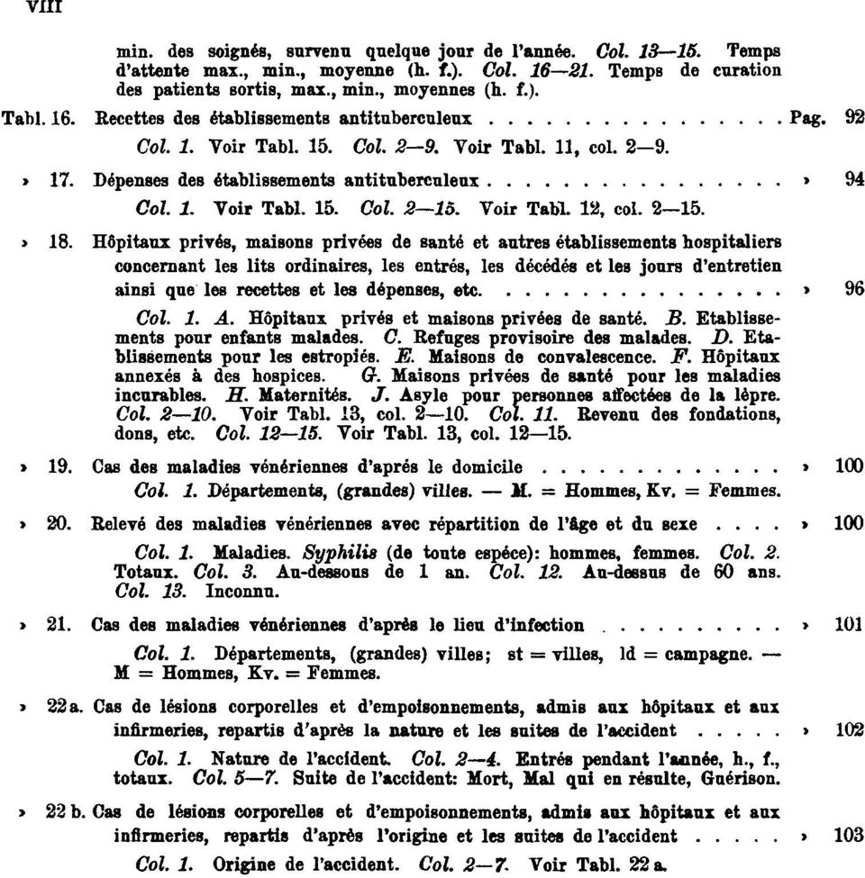 Voir Tabl. 12, col. 2 15. Tabl. 18.