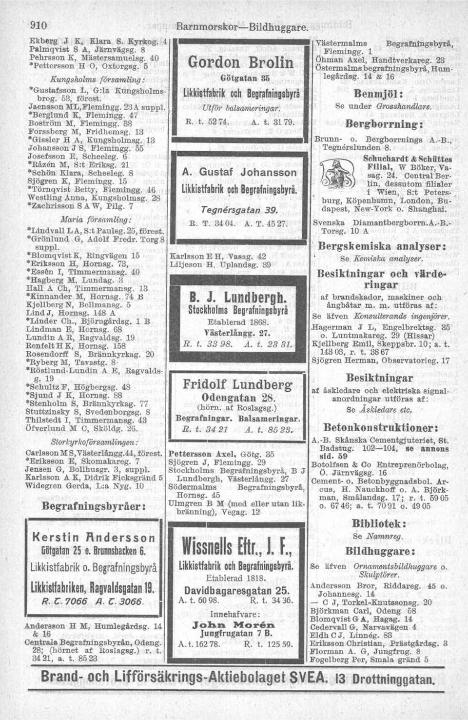 6 "Räzan M, S:t Eriksg. 21 Schön Klara, Scheeleg. 8 Sjögren K, Flemfngg. 15 'Törnqvist Betty, Flemingg. 46 Westling Anna, Kungsholmsg. 28 "Zachrisson S A W, Pilg. 7.