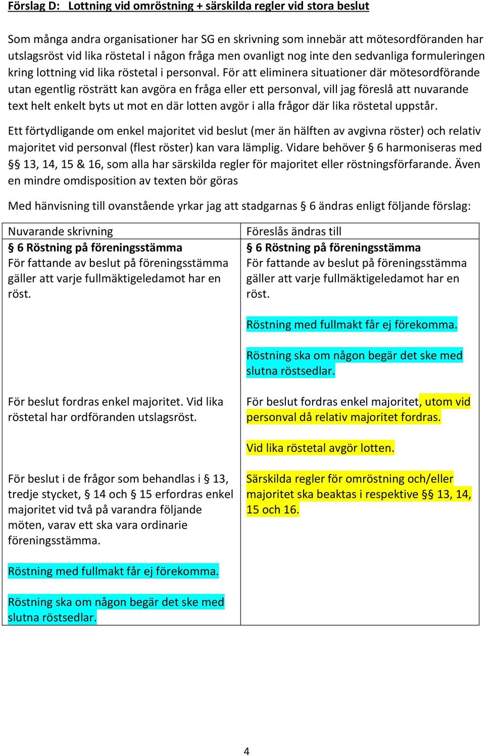 För att eliminera situationer där mötesordförande utan egentlig rösträtt kan avgöra en fråga eller ett personval, vill jag föreslå att nuvarande text helt enkelt byts ut mot en där lotten avgör i