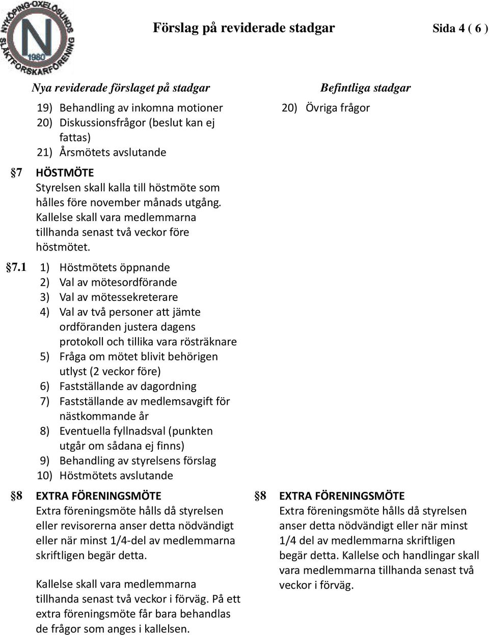 1 1) 2) 3) 4) 5) 6) 7) 8) 9) 10) Höstmötets öppnande Val av mötesordförande Val av mötessekreterare Val av två personer att jämte ordföranden justera dagens protokoll och tillika vara rösträknare