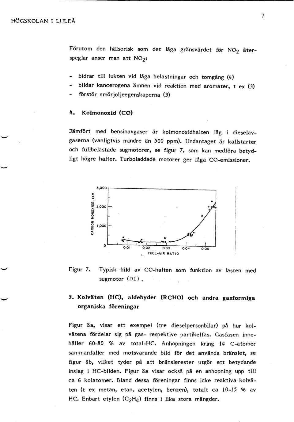 Undantaget är kallstarter och fullbelastade sugmotorer, se figur 7, som kan medföra betydligt högre halter. Turboladdade motorer ger låga COemissioner. E Q. Q. 3,000r~ w ~ 2,000 ~ ~ z ~ 1,000 a: c(.