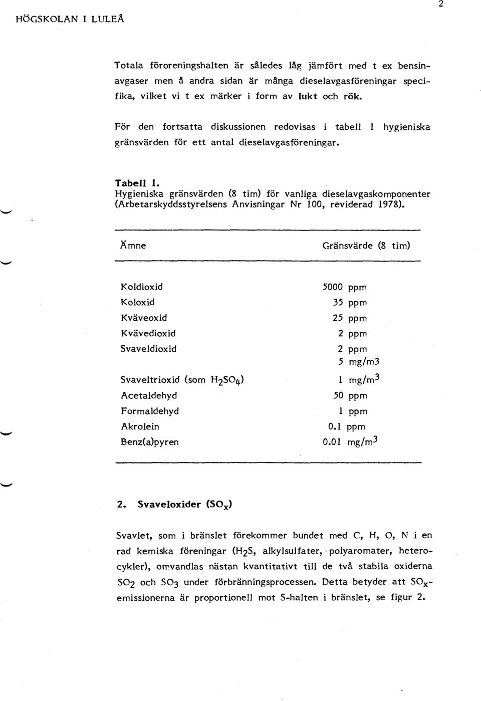 Hygieniska gränsvärden (8 tim) för vanliga dieselavgaskomponenter (Arbetarskyddsstyrelsens Anvisningar Nr 100, reviderad 1978).