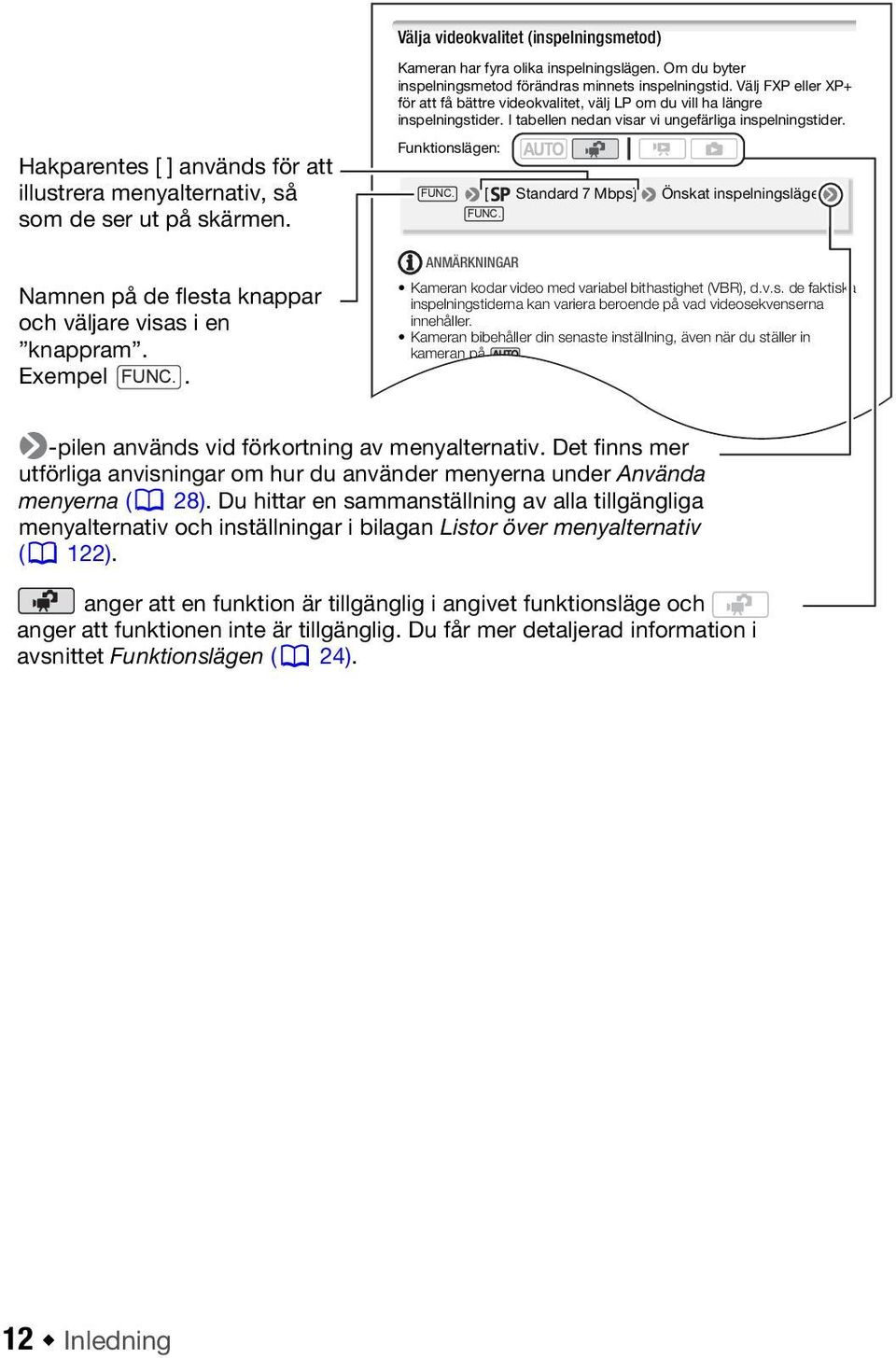 Hakparentes [ ] används för att illustrera menyalternativ, så som de ser ut på skärmen. Namnen på de flesta knappar och väljare visas i en knappram. Exempel FUNC.