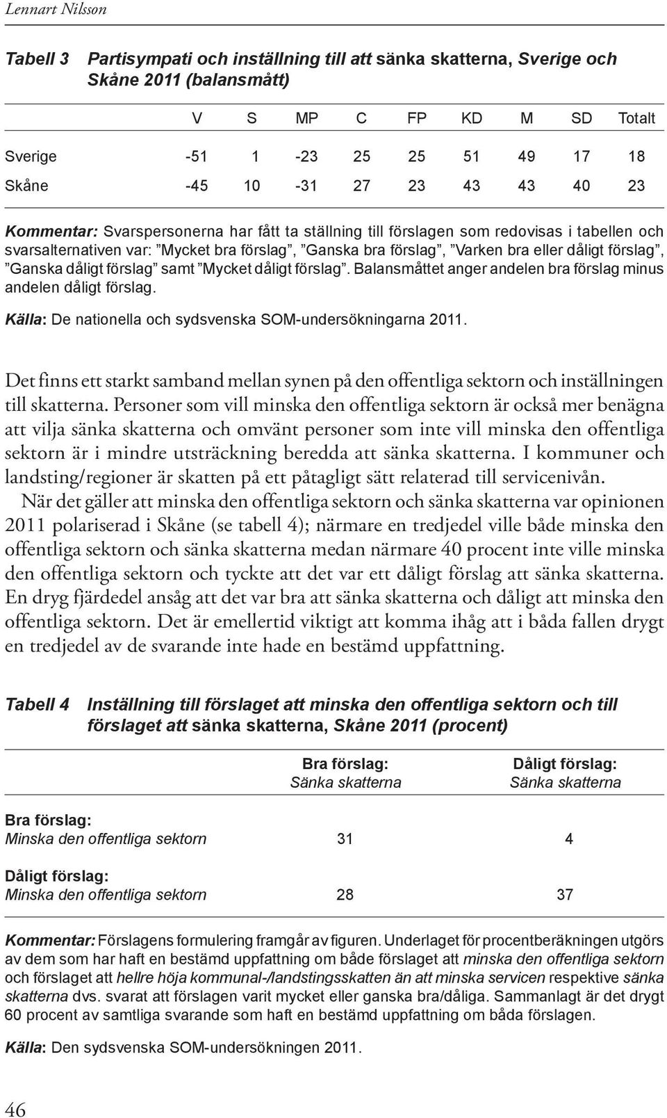 förslag, Ganska dåligt förslag samt Mycket dåligt förslag. Balansmåttet anger andelen bra förslag minus andelen dåligt förslag. Källa: De nationella och sydsvenska SOM-undersökningarna 2011.