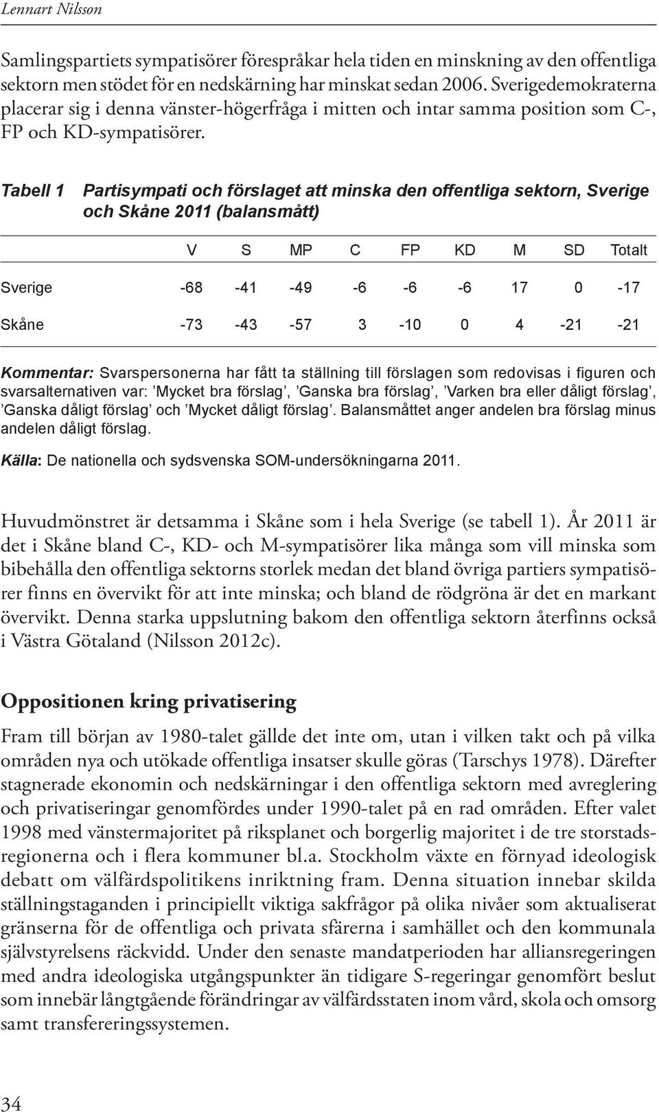 Tabell 1 Partisympati och förslaget att minska den offentliga sektorn, Sverige och Skåne 2011 (balansmått) V S MP C FP KD M SD Totalt Sverige -68-41 -49-6 -6-6 17 0-17 Skåne -73-43 -57 3-10 0 4-21
