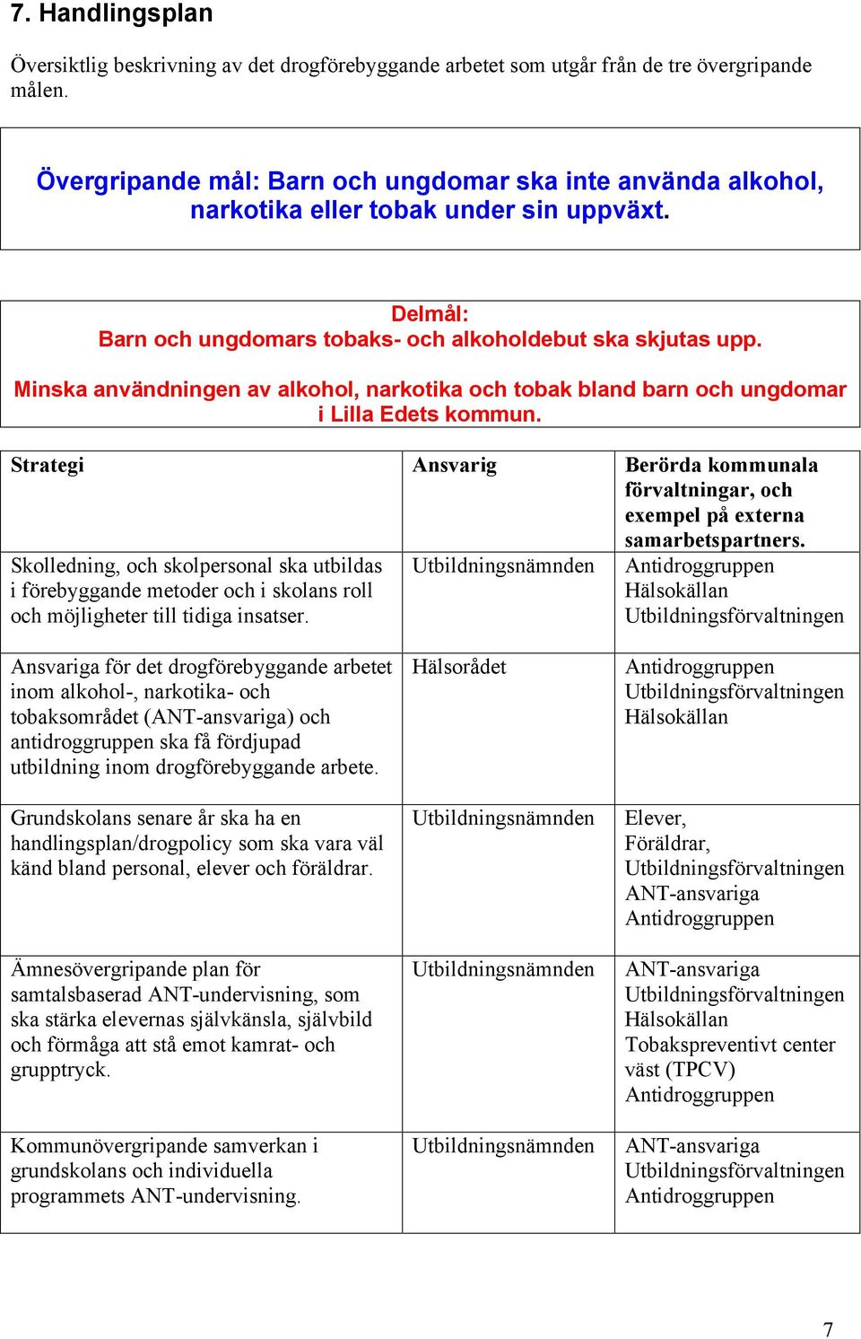 Minska användningen av alkohol, narkotika och tobak bland barn och ungdomar i Lilla Edets kommun.