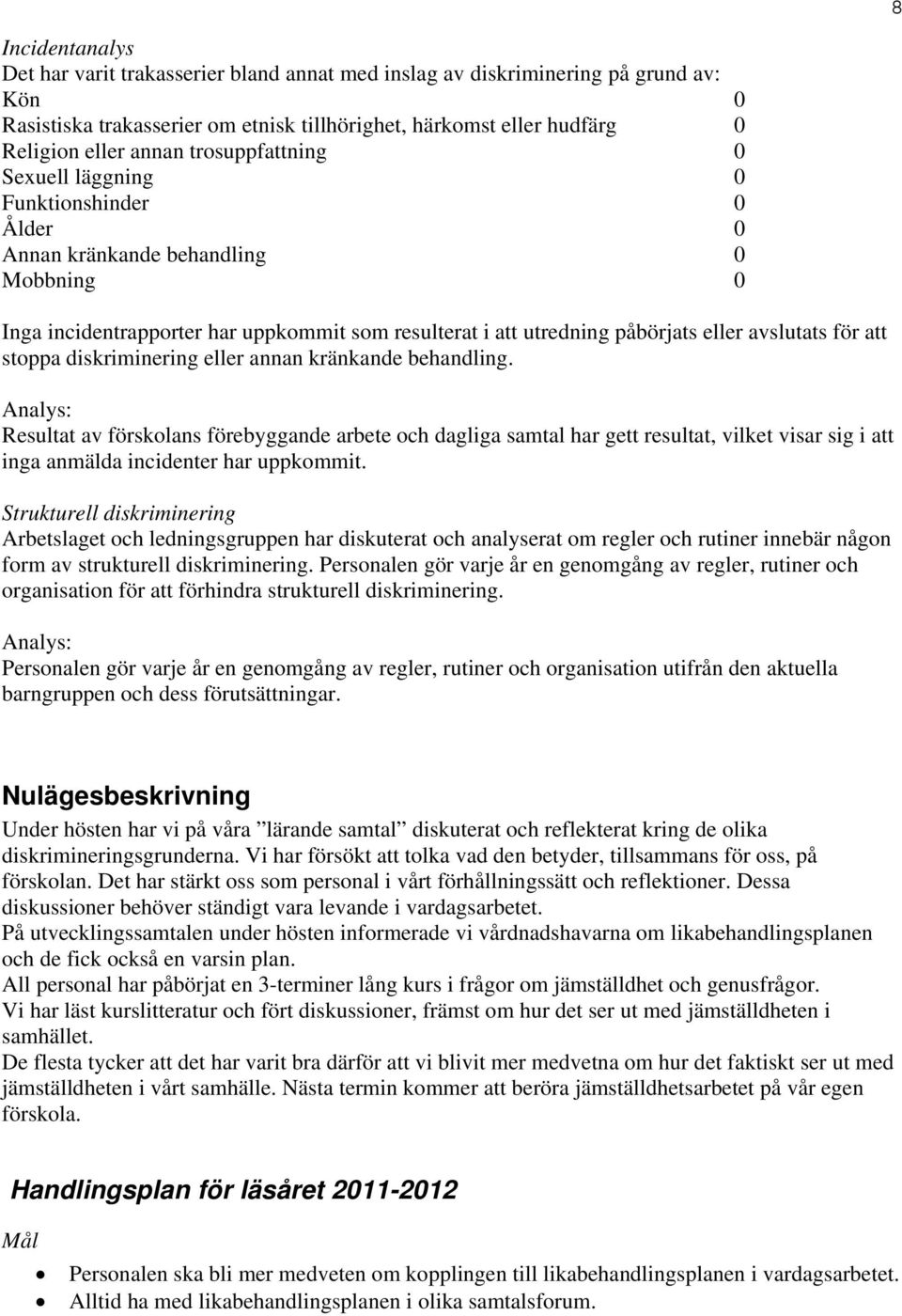 diskriminering eller annan kränkande behandling. Analys: Resultat av förskolans förebyggande arbete och dagliga samtal har gett resultat, vilket visar sig i att inga anmälda incidenter har uppkommit.
