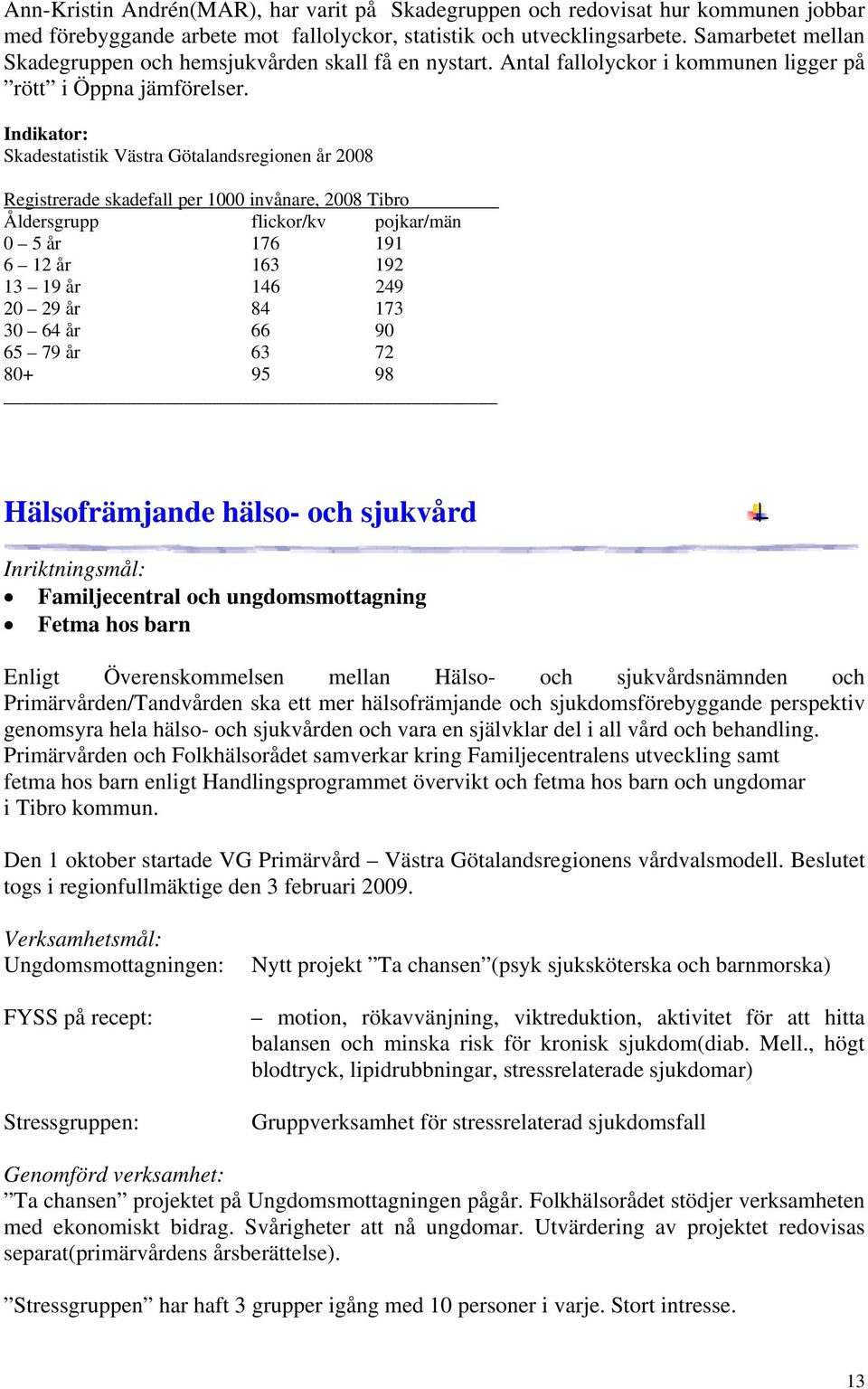 Indikator: Skadestatistik Västra Götalandsregionen år 2008 Registrerade skadefall per 1000 invånare, 2008 Tibro Åldersgrupp flickor/kv pojkar/män 0 5 år 176 191 6 12 år 163 192 13 19 år 146 249 20 29
