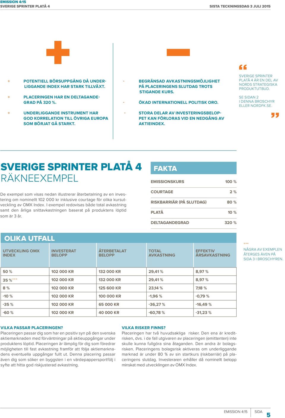 - ÖKAD INTERNATIONELL POLITISK ORO. - STORA DELAR AV INVESTERINGSBELOP- PET KAN FÖRLORAS VID EN NEDGÅNG AV AKTIEINDEX. SVERIGE SPRINTER PLATÅ 4 ÄR EN DEL AV NORDS STRATEGISKA PRODUKT UTBUD.