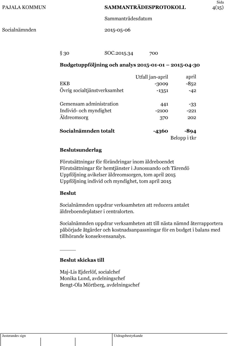 Äldreomsorg 370 202 Socialnämnden totalt -4360-894 Belopp i tkr sunderlag Förutsättningar för förändringar inom äldreboendet Förutsättningar för hemtjänster i Junosuando och Tärendö Uppföljning