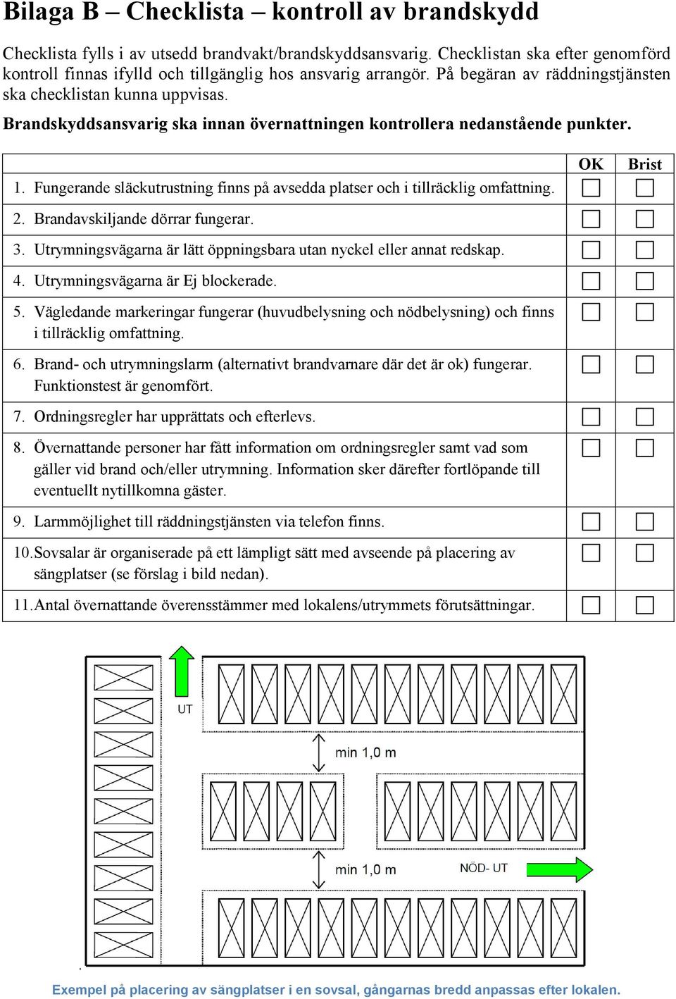 Fungerande släckutrustning finns på avsedda platser och i tillräcklig omfattning. 2. Brandavskiljande dörrar fungerar. 3. Utrymningsvägarna är lätt öppningsbara utan nyckel eller annat redskap. 4.