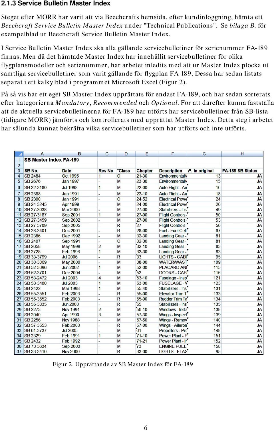 Men då det hämtade Master Index har innehållit servicebulletiner för olika flygplansmodeller och serienummer, har arbetet inledits med att ur Master Index plocka ut samtliga servicebulletiner som
