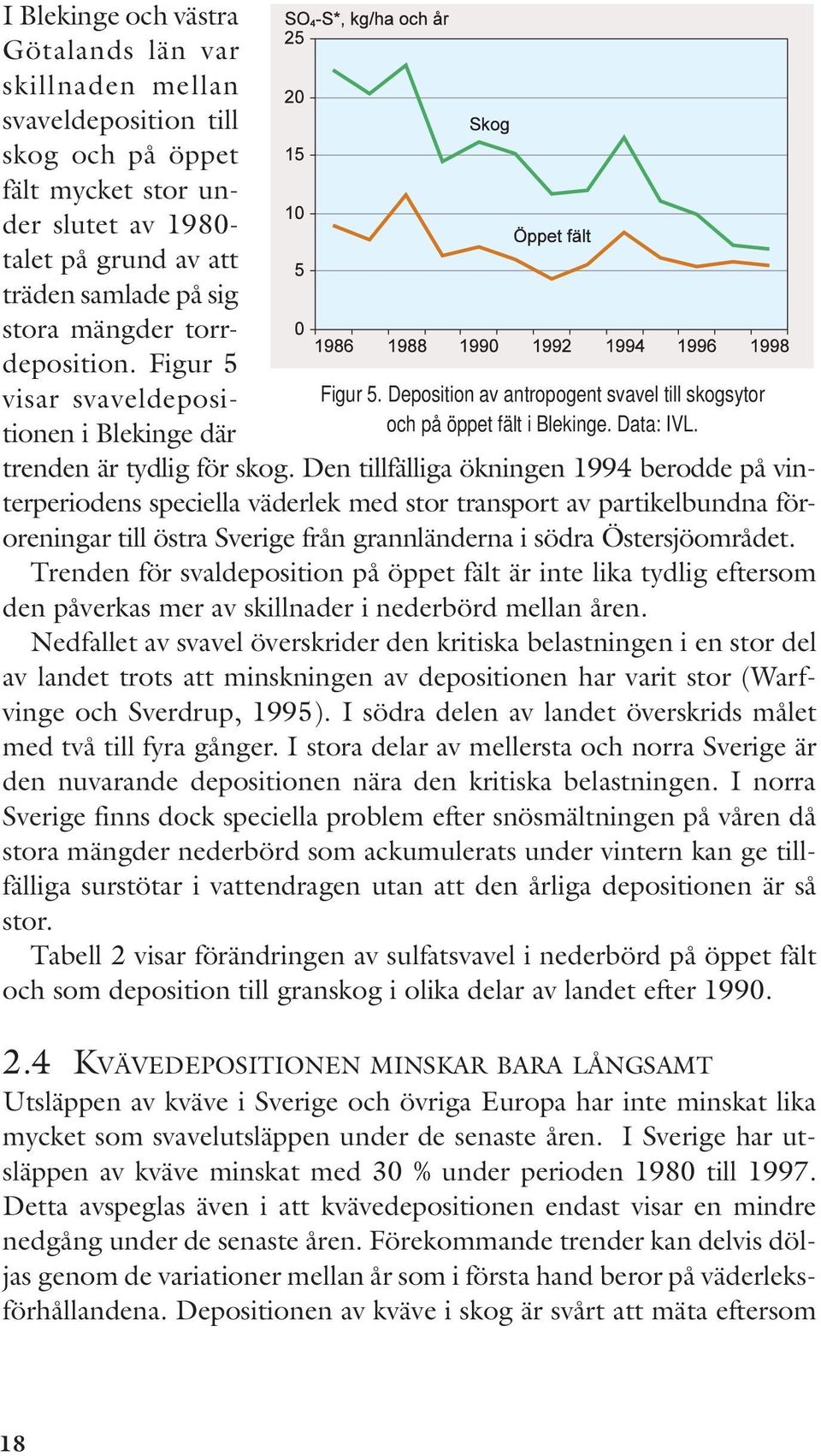 Den tillfälliga ökningen 1994 berodde på vinterperiodens speciella väderlek med stor transport av partikelbundna föroreningar till östra Sverige från grannländerna i södra Östersjöområdet.