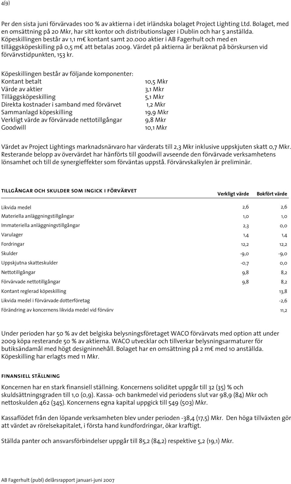 000 aktier i AB Fagerhult och med en tilläggsköpeskilling på 0,5 m att betalas 2009. Värdet på aktierna är beräknat på börskursen vid förvärvstidpunkten, 153 kr.