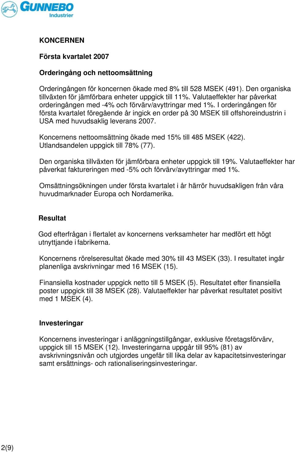 I orderingången för första kvartalet föregående år ingick en order på 30 MSEK till offshoreindustrin i USA med huvudsaklig leverans 2007. Koncernens nettoomsättning ökade med 15% till 485 MSEK (422).