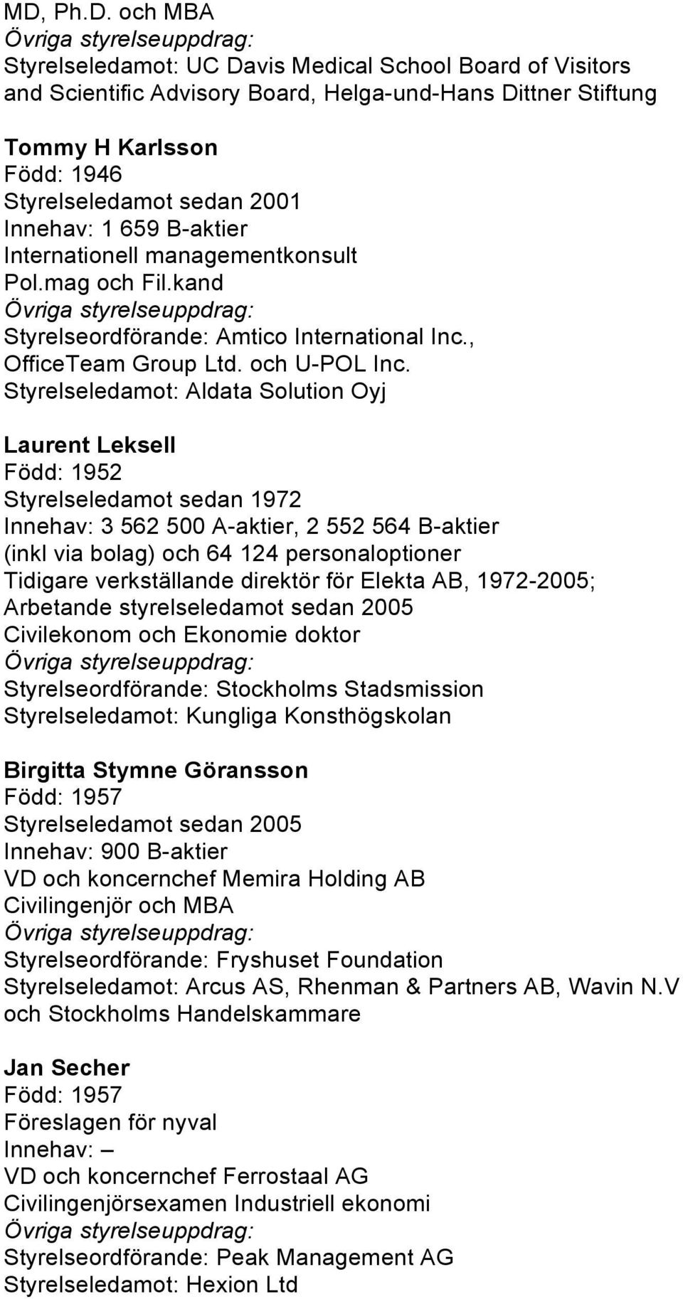 Styrelseledamot: Aldata Solution Oyj Laurent Leksell Född: 1952 Styrelseledamot sedan 1972 Innehav: 3 562 500 A-aktier, 2 552 564 B-aktier (inkl via bolag) och 64 124 personaloptioner Tidigare