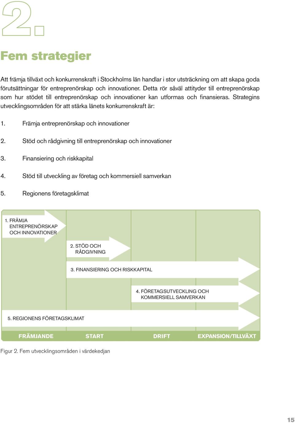 Strategins utvecklingsområden för att stärka länets konkurrenskraft är: 1. Främja entreprenörskap och innovationer 2. Stöd och rådgivning till entreprenörskap och innovationer 3.