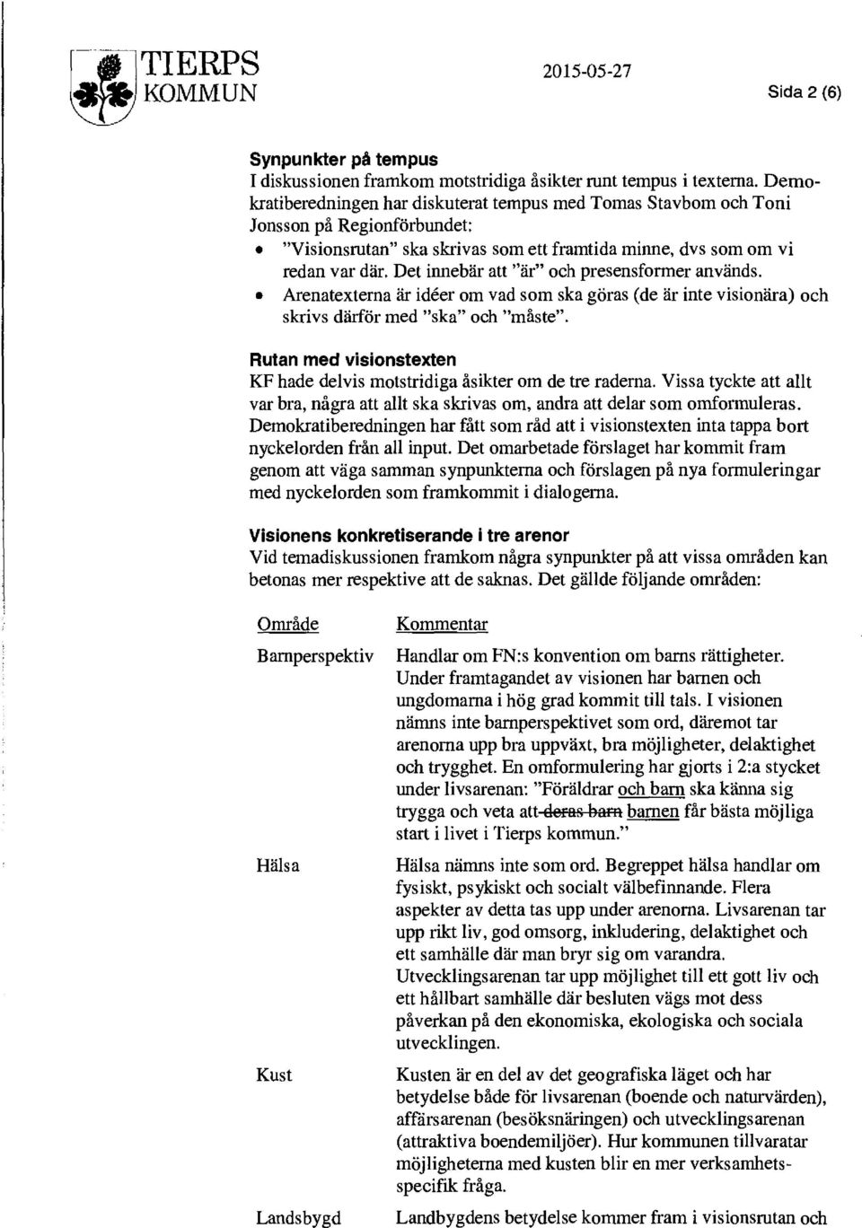 Det innebär att "är" och presensformer används. Arenatexterna är idéer om vad som ska göras (de är inte visionära) och skrivs därför med "ska" och "måste".