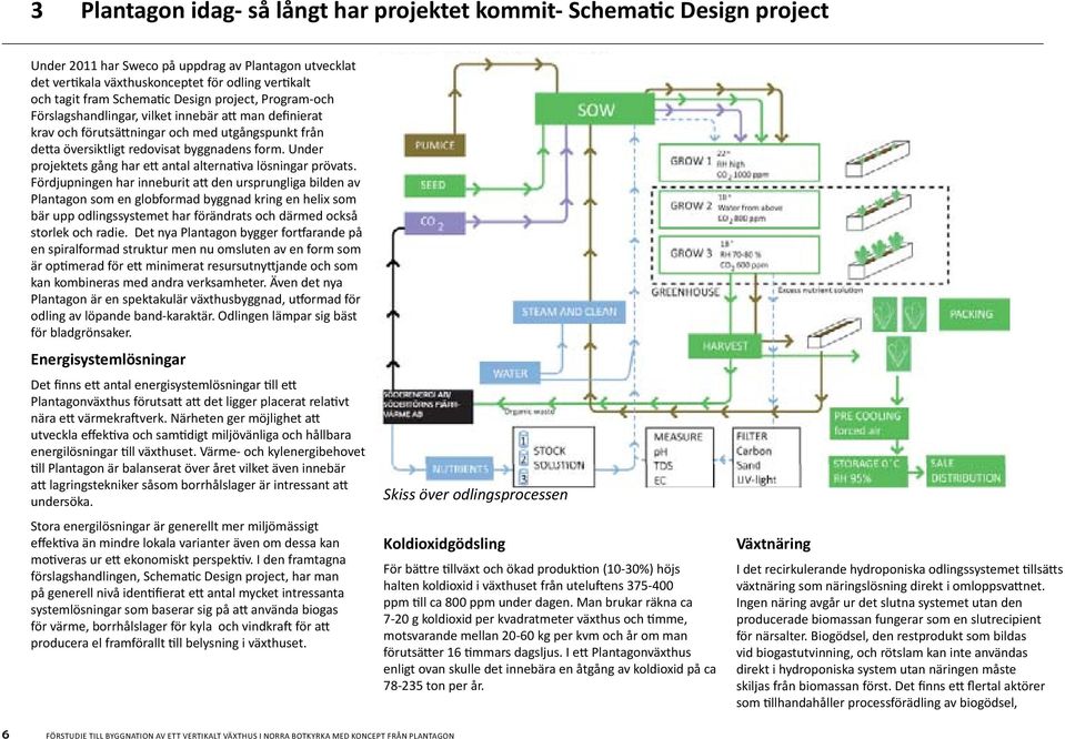Under projektets gång har ett antal alternativa lösningar prövats.