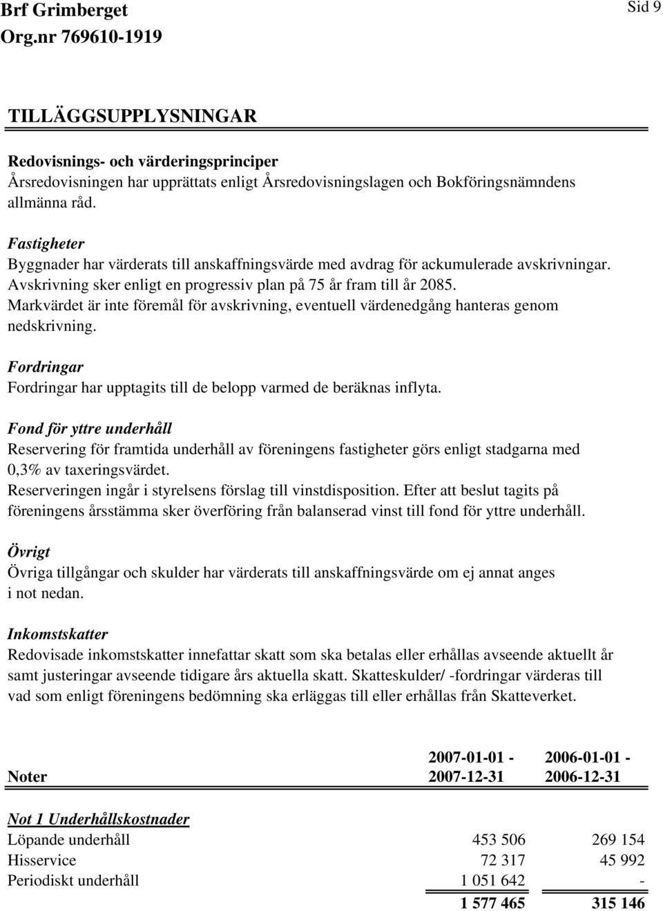 Markvärdet är inte föremål för avskrivning, eventuell värdenedgång hanteras genom nedskrivning. Fordringar Fordringar har upptagits till de belopp varmed de beräknas inflyta.