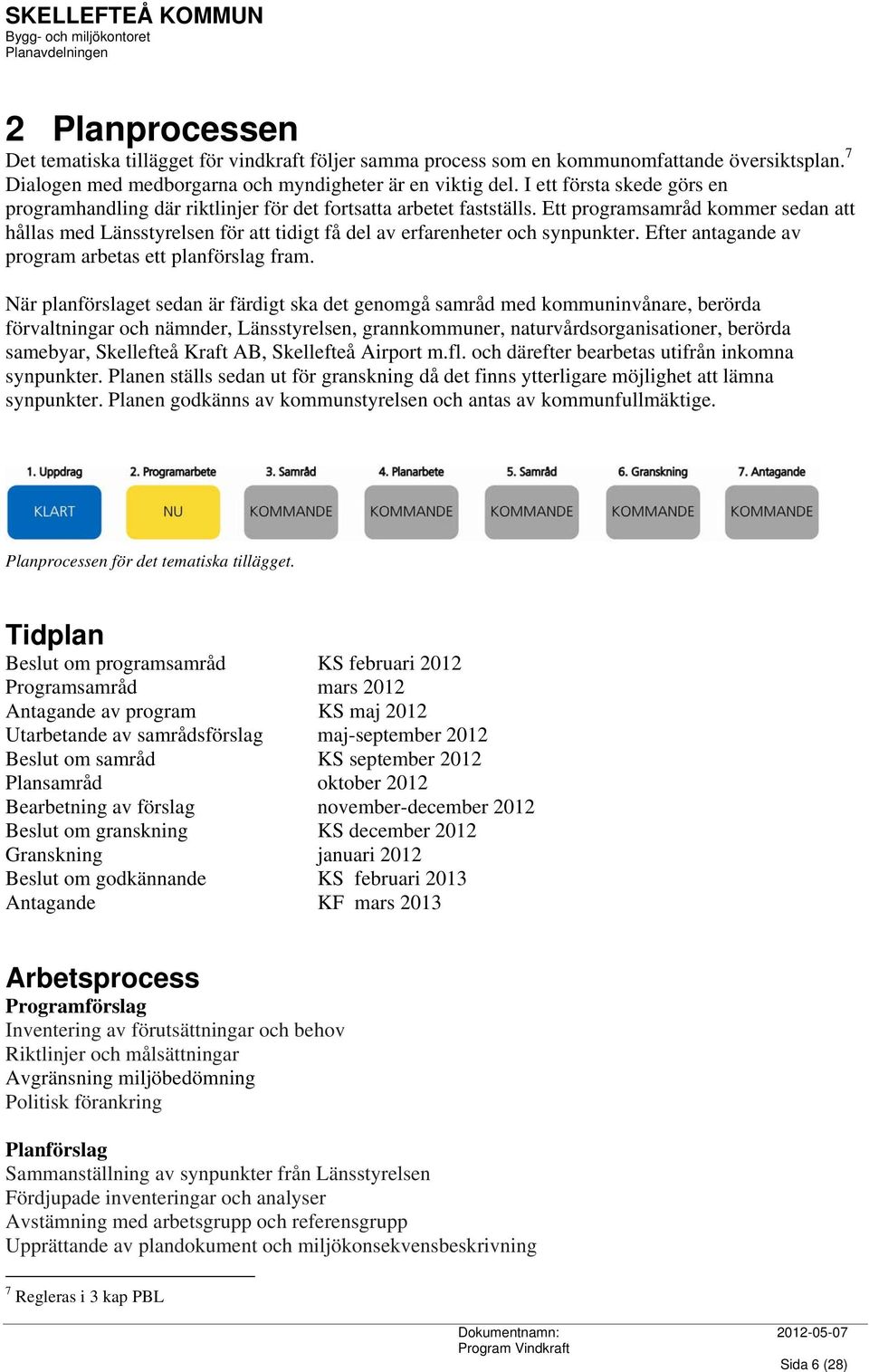 Ett programsamråd kommer sedan att hållas med Länsstyrelsen för att tidigt få del av erfarenheter och synpunkter. Efter antagande av program arbetas ett planförslag fram.