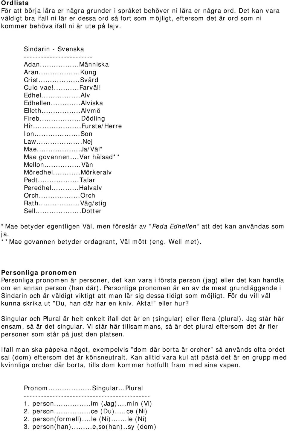 ..Människa Aran...Kung Crist...Svärd Cuio vae!...farväl! Edhel...Alv Edhellen...Alviska Elleth...Alvmö Fireb...Dödling Hîr...Furste/Herre Ion...Son Law...Nej Mae...Ja/Väl* Mae govannen.