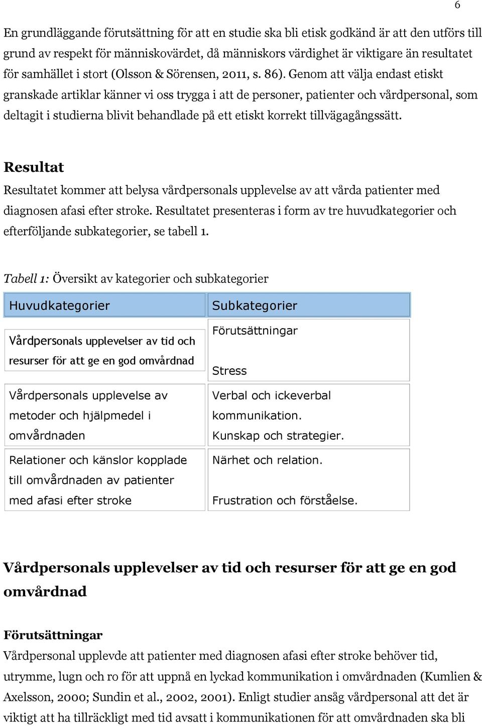Genom att välja endast etiskt granskade artiklar känner vi oss trygga i att de personer, patienter och vårdpersonal, som deltagit i studierna blivit behandlade på ett etiskt korrekt tillvägagångssätt.