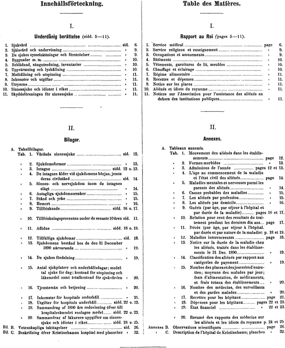 11. Skyddsföreningen för sinnessjuke» 11. I. Rapport au Roi (pages 5 11). 1. Service médical page 6. 2. Service religieux et enseignement» 9. 3. Occupations et amusements» 9. 4. Bâtiments» 10. 5. Vêtements, garnitures de lit, meubles» 10.