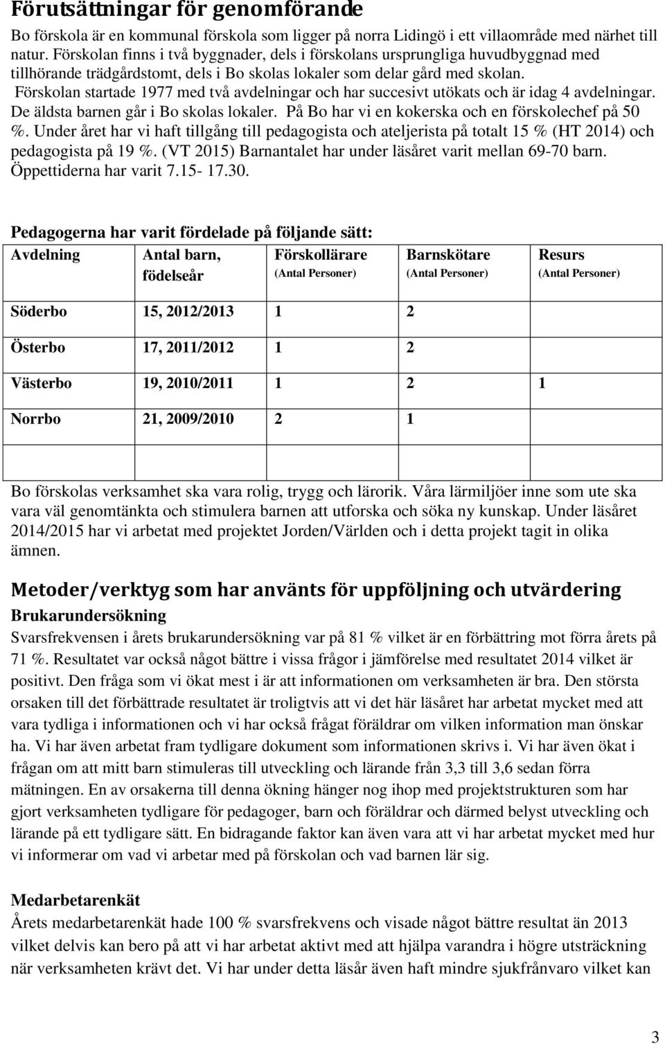 Förskolan startade 1977 med två avdelningar och har succesivt utökats och är idag 4 avdelningar. De äldsta barnen går i Bo skolas lokaler. På Bo har vi en kokerska och en förskolechef på 50 %.