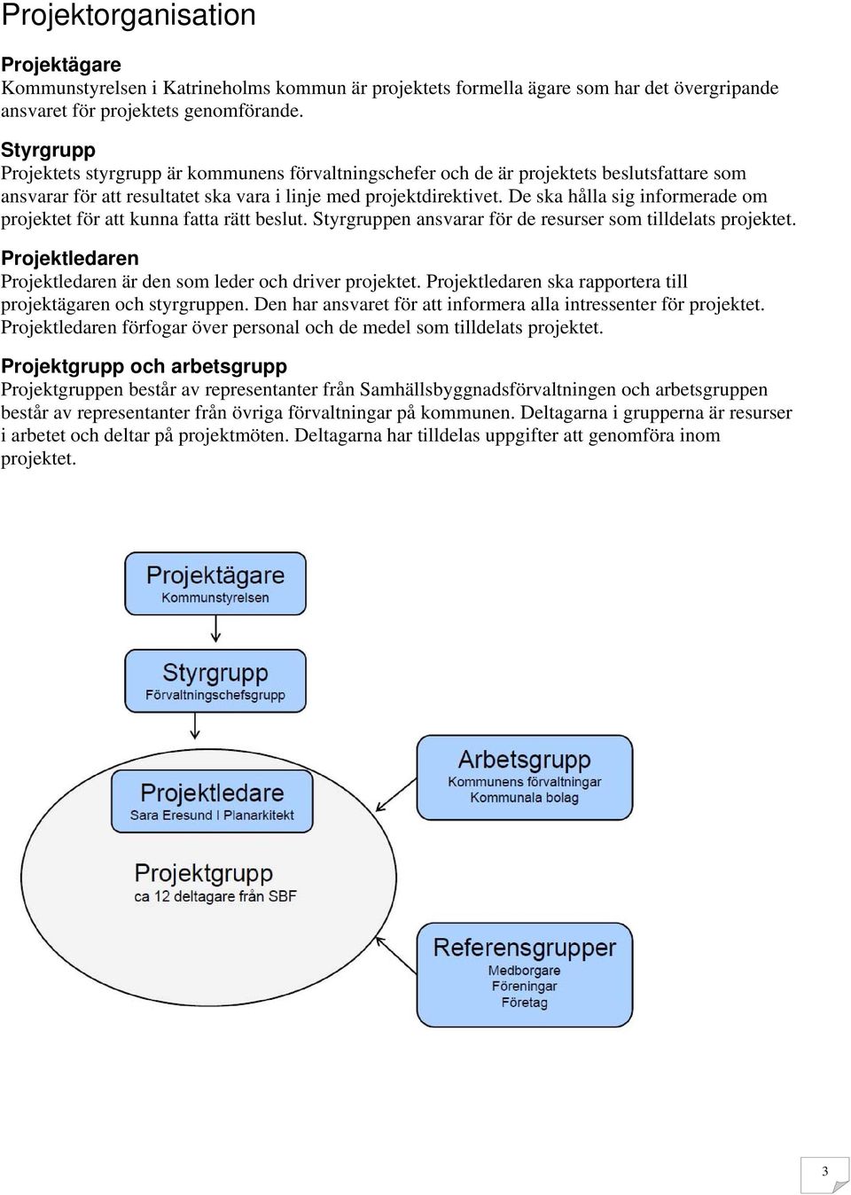 De ska hålla sig informerade om projektet för att kunna fatta rätt beslut. Styrgruppen ansvarar för de resurser som tilldelats projektet.