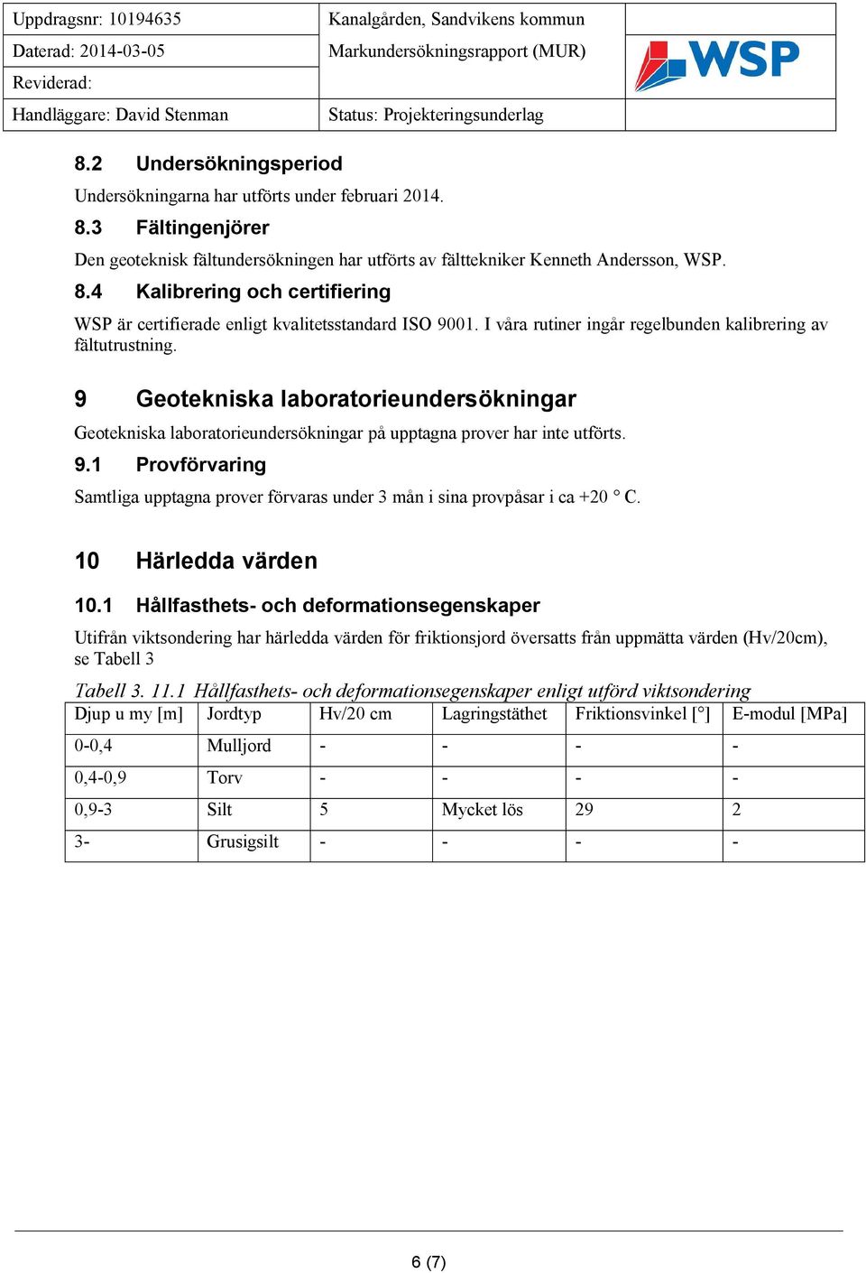 I våra rutiner ingår regelbunden kalibrering av fältutrustning. 9 Geotekniska laboratorieundersökningar Geotekniska laboratorieundersökningar på upptagna prover har inte utförts. 9.1 Provförvaring Samtliga upptagna prover förvaras under 3 mån i sina provpåsar i ca +20 C.