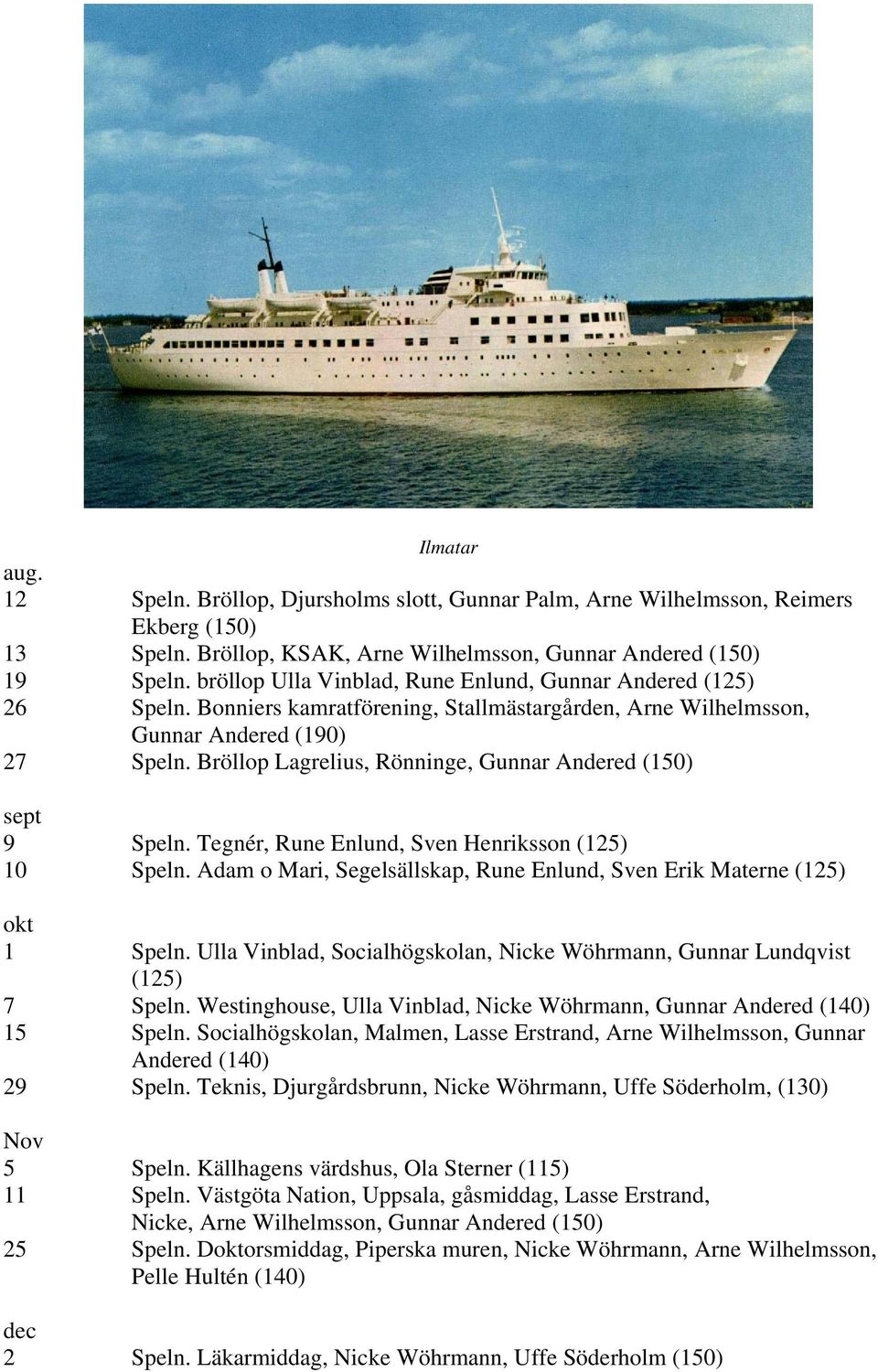 Bröllop Lagrelius, Rönninge, Gunnar Andered (150) sept 9 Speln. Tegnér, Rune Enlund, Sven Henriksson (125) 10 Speln. Adam o Mari, Segelsällskap, Rune Enlund, Sven Erik Materne (125) okt 1 Speln.