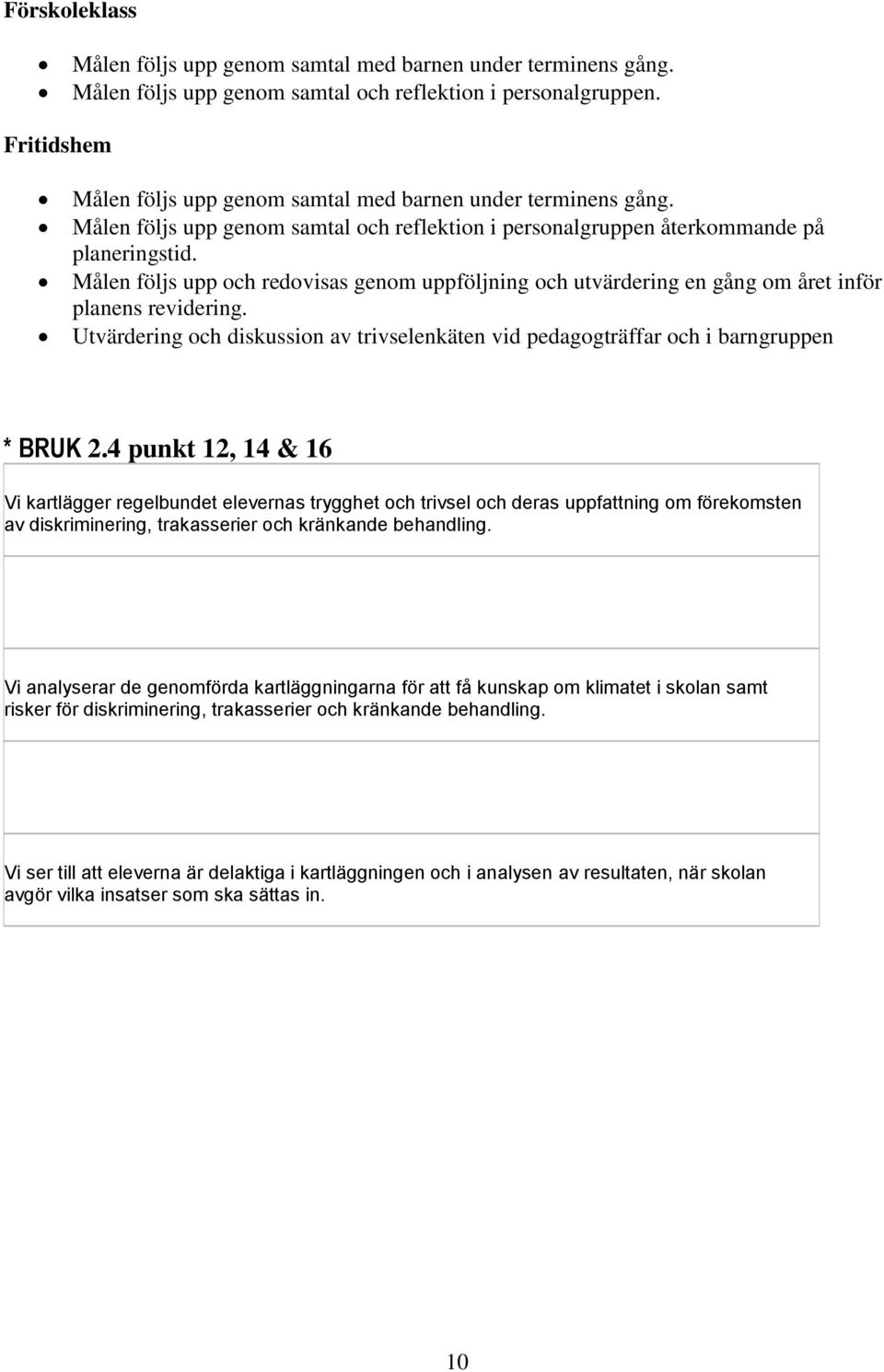 Målen följs upp och redovisas genom uppföljning och utvärdering en gång om året inför planens revidering. Utvärdering och diskussion av trivselenkäten vid pedagogträffar och i barngruppen * BRUK 2.