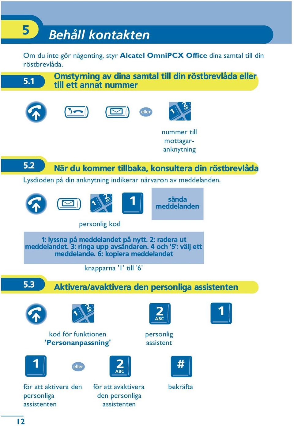 2 När du kommer tillbaka, konsultera din röstbrevlåda Lysdioden på din anknytning indikerar närvaron av meddelanden.