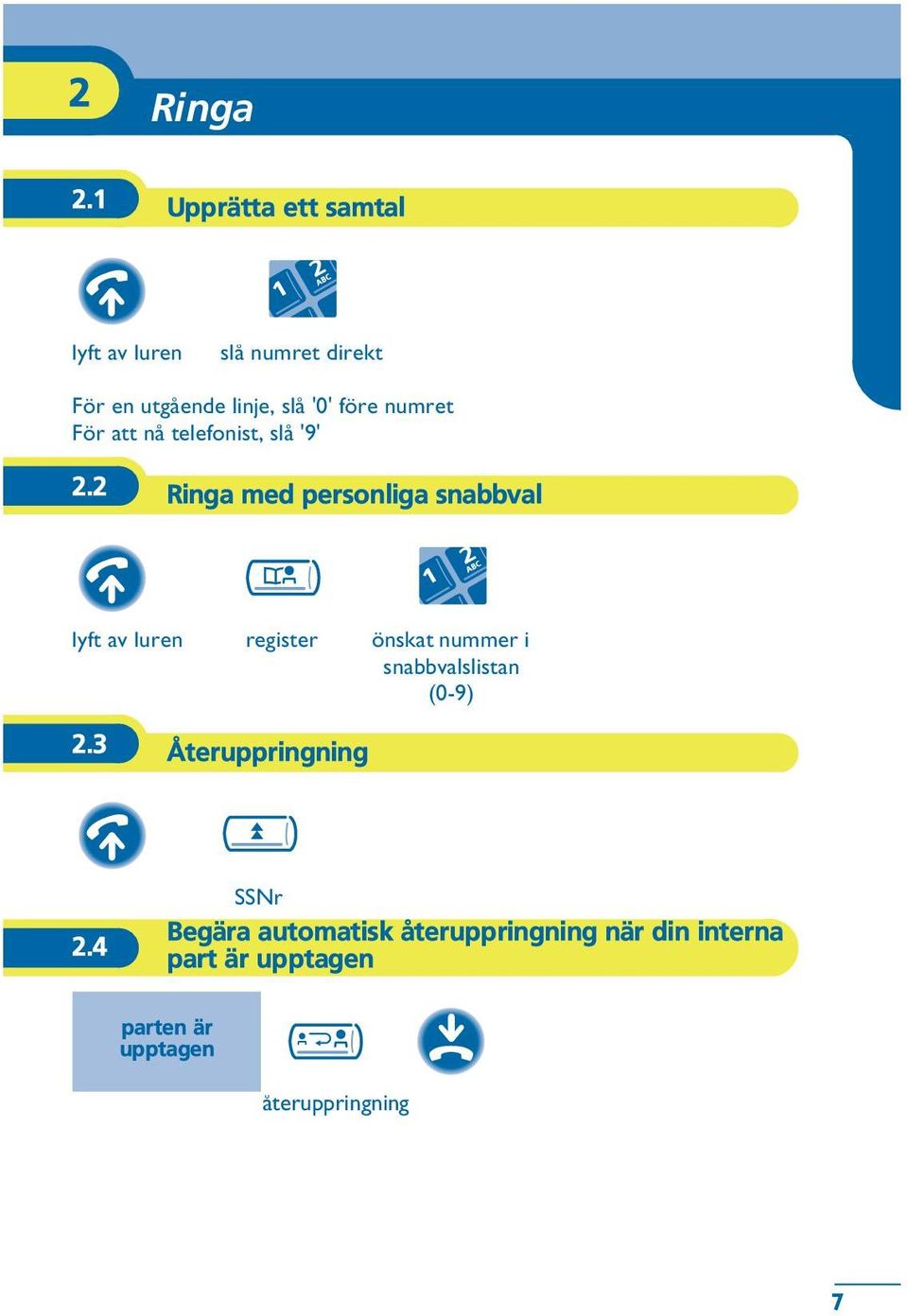 numret För att nå telefonist, slå '9' 2.