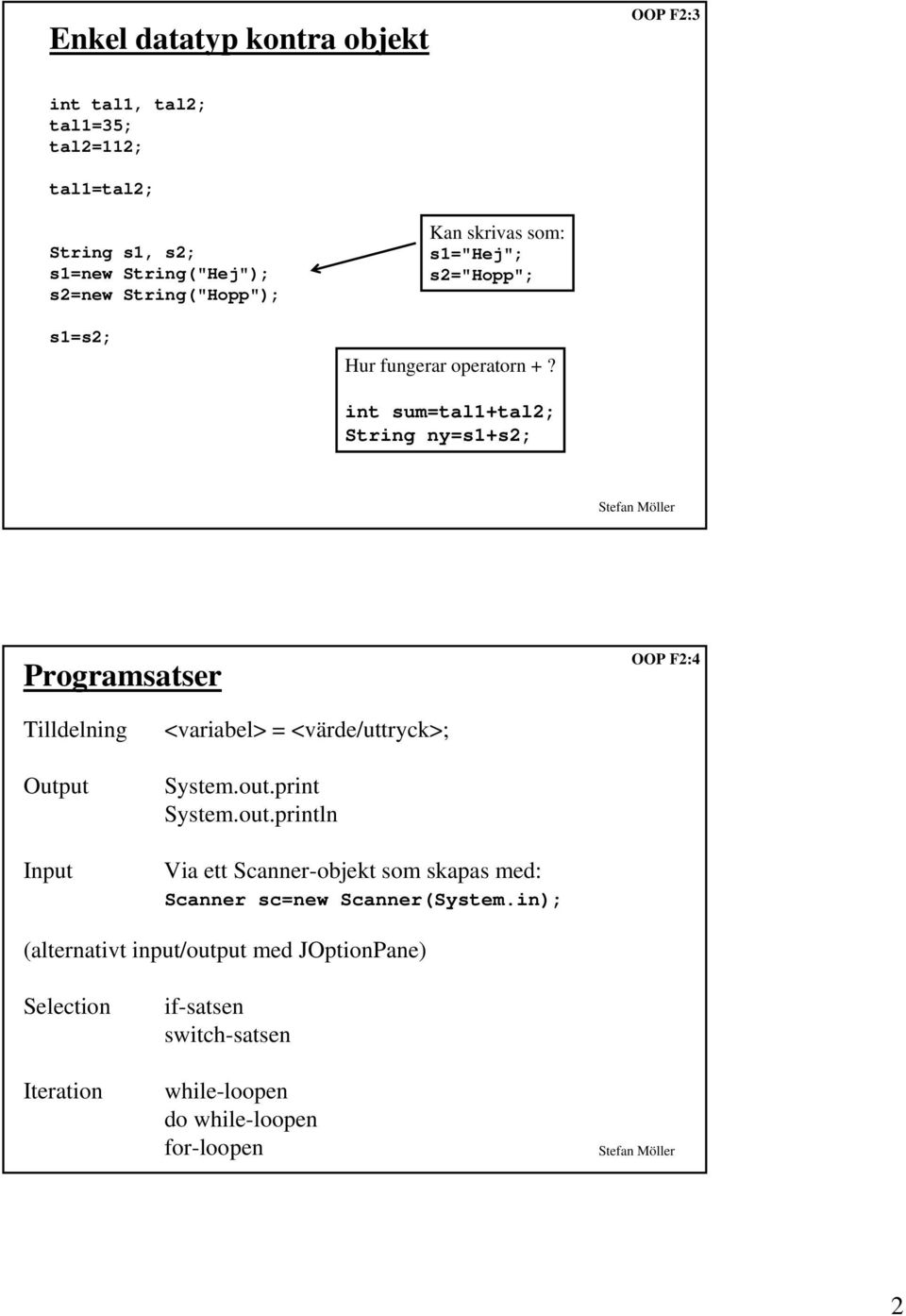 int sum=tal1+tal2; String ny=s1+s2; Programsatser OOP F2:4 Tilldelning Output Input <variabel> = <värde/uttryck>; System.out.