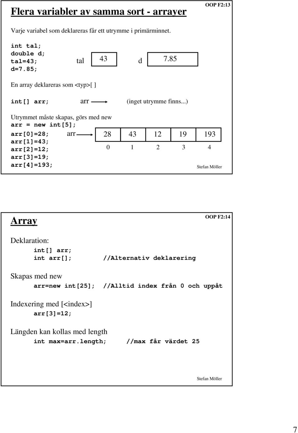 ..) Utrymmet måste skapas, görs med new arr = new int[5]; arr[0]=28; arr 28 43 12 19 193 arr[1]=43; arr[2]=12; arr[3]=19; arr[4]=193; 0 1 2 3 4 Array OOP