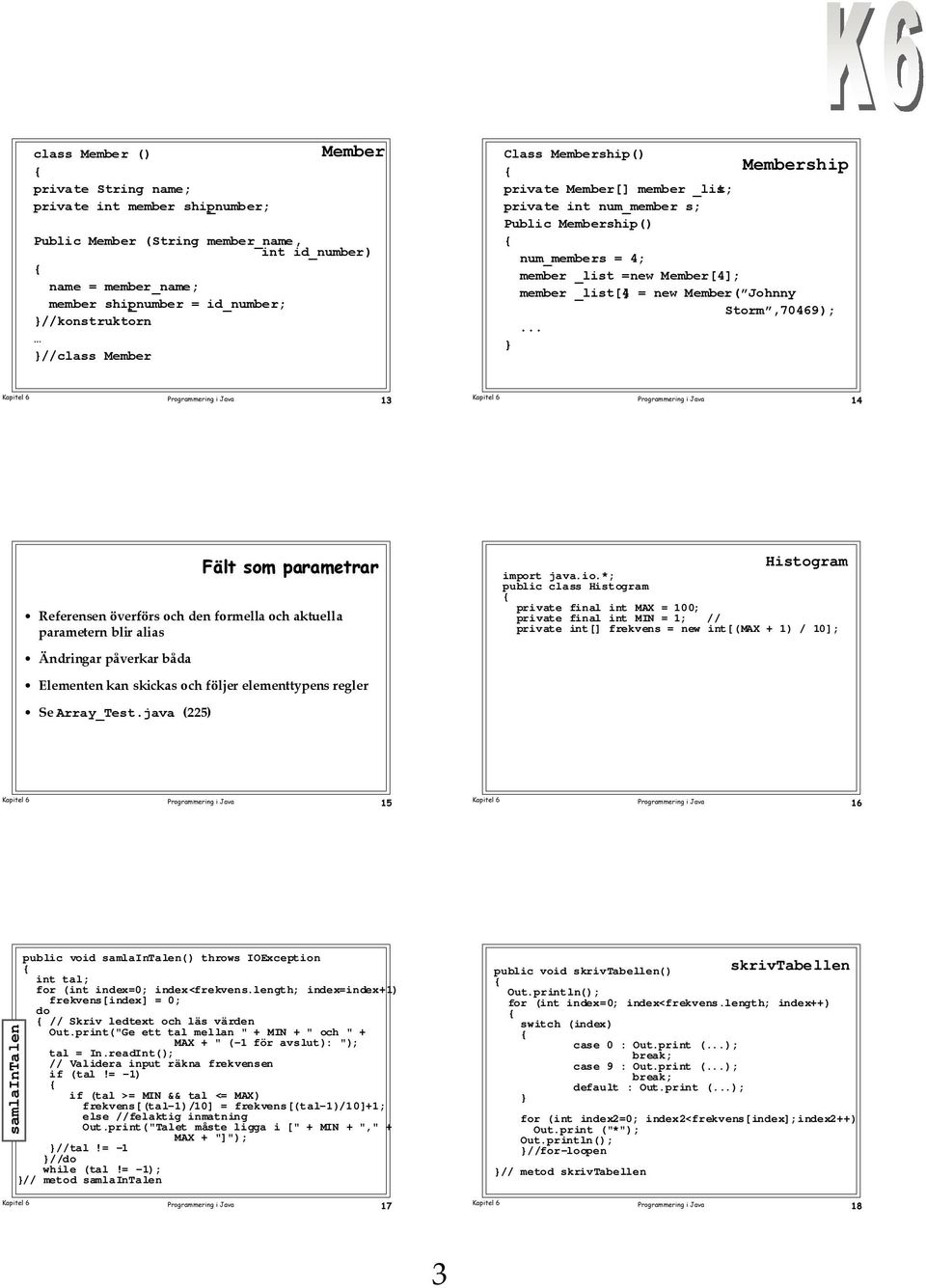 StormÓ,70469);... } Membership 13 14 som parametrar Referensen šverfšrs och den formella och aktuella parametern blir alias ndringar pœverkar bœda Histogram import java.io.