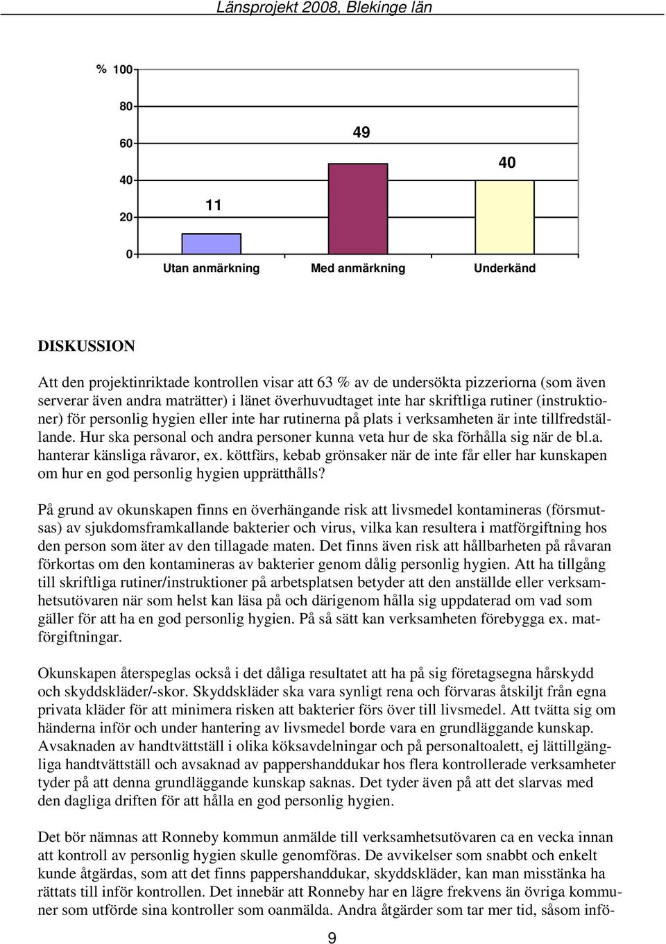 Hur ska personal och andra personer kunna veta hur de ska förhålla sig när de bl.a. hanterar känsliga råvaror, ex.