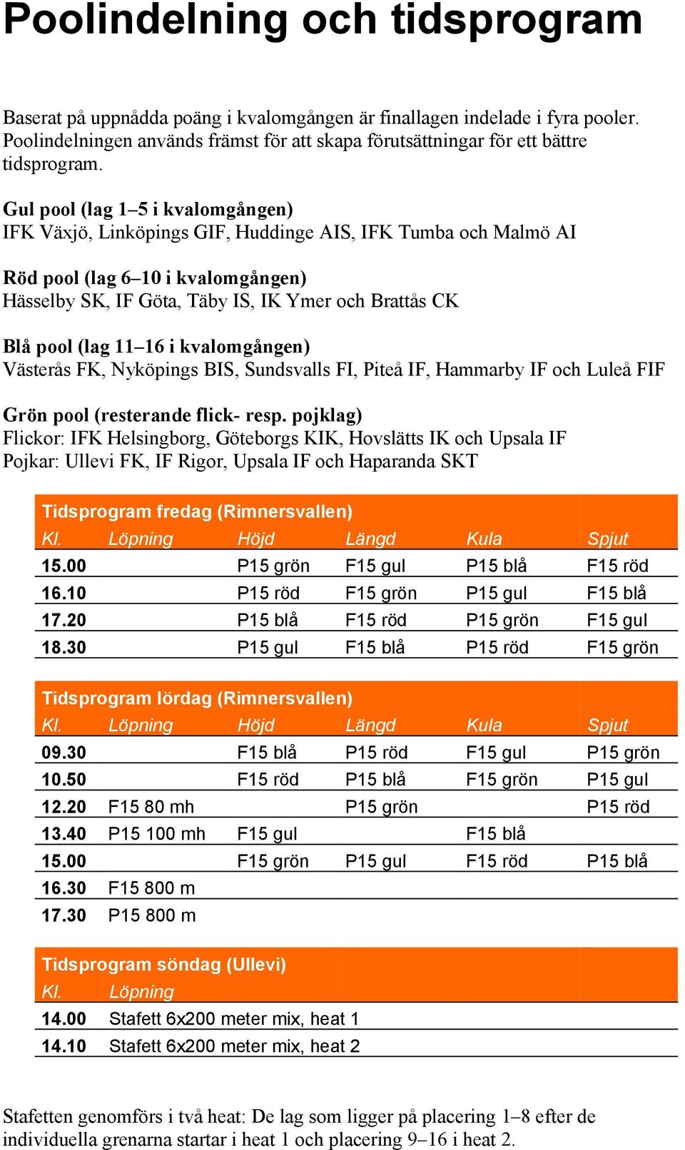 (lag 11 16 i kvalomgången) Västerås FK, Nyköpings BIS, Sundsvalls FI, Piteå IF, Hammarby IF och Luleå FIF Grön pool (resterande flick- resp.