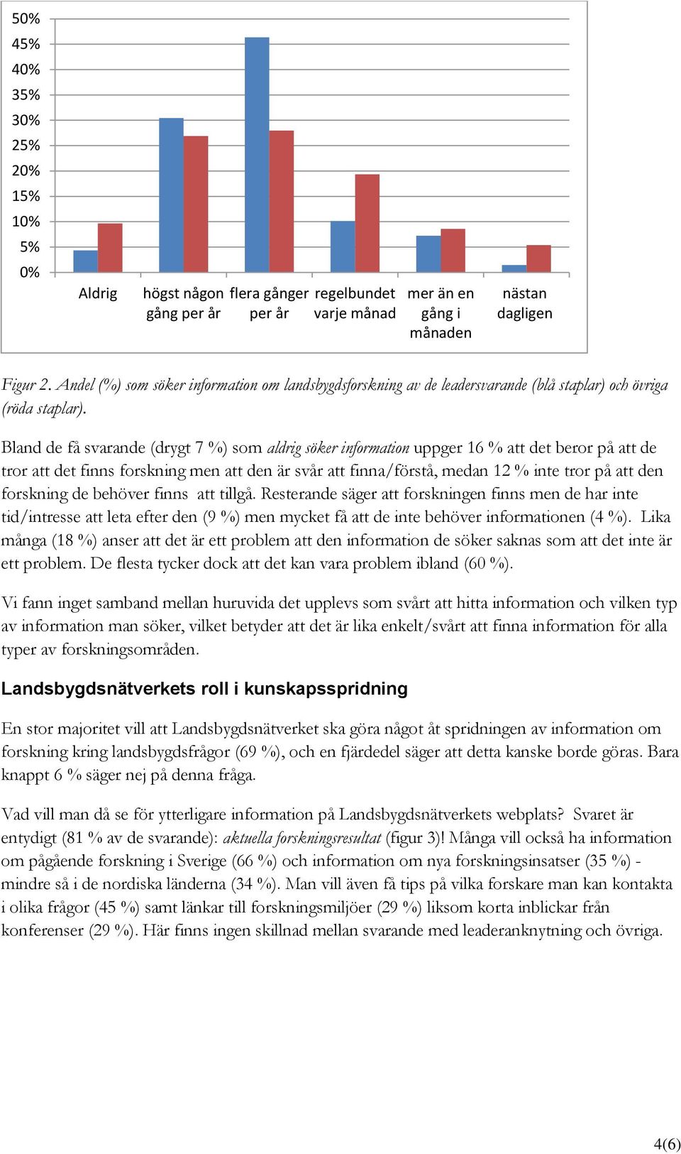 Bland de få svarande (drygt 7 %) som aldrig söker information uppger 16 % att det beror på att de tror att det finns forskning men att den är svår att finna/förstå, medan 12 % inte tror på att den