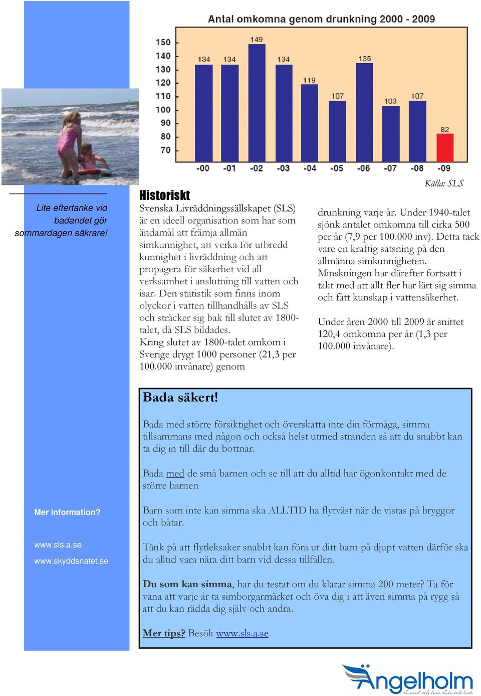 säkerhet vid all verksamhet i anslutning till vatten och isar. Den statistik som finns inom olyckor i vatten tillhandhålls av SLS och sträcker sig bak till slutet av 1800- talet, då SLS bildades.