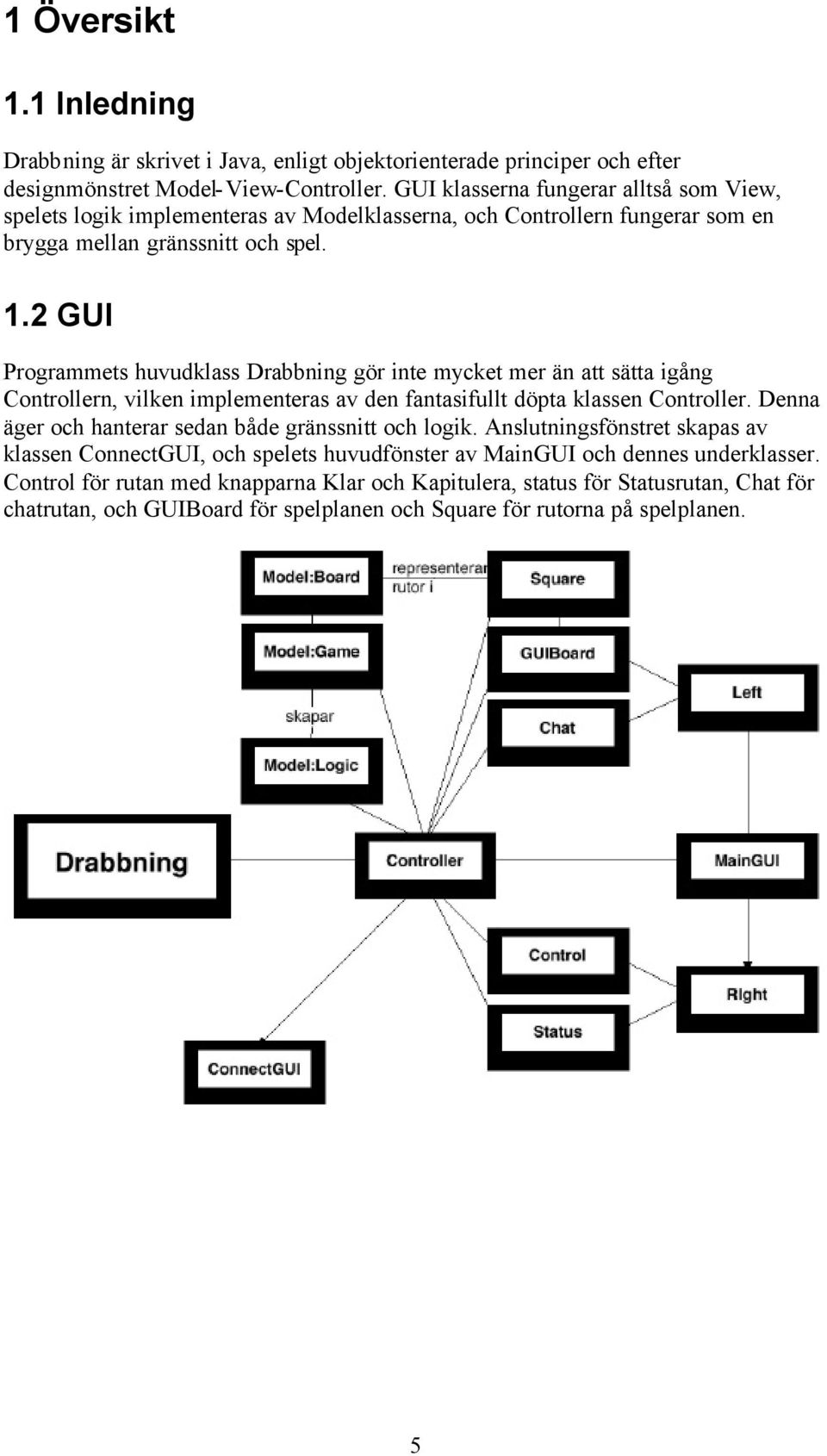 2 GUI Programmets huvudklass Drabbning gör inte mycket mer än att sätta igång Controllern, vilken implementeras av den fantasifullt döpta klassen Controller.